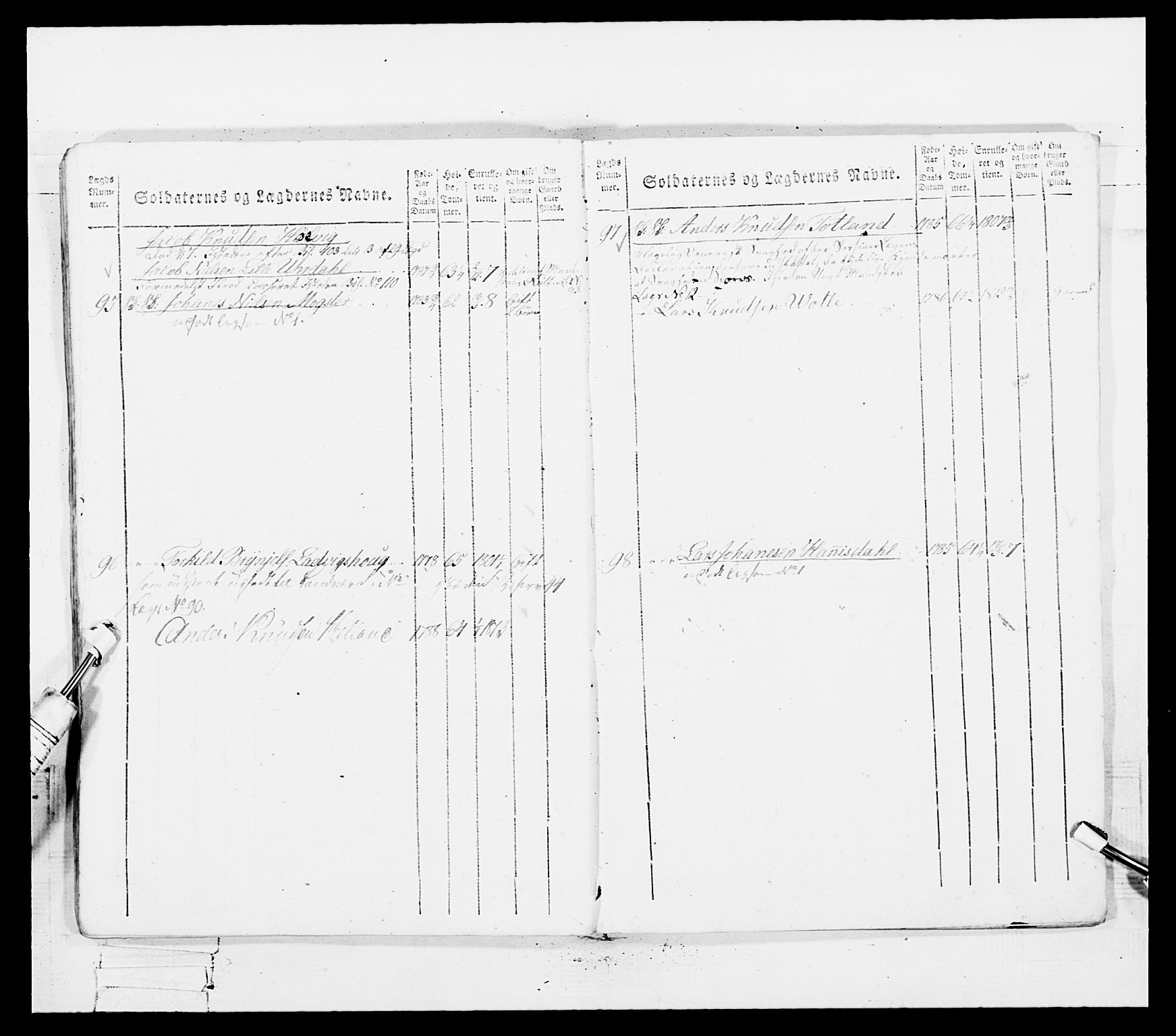 Generalitets- og kommissariatskollegiet, Det kongelige norske kommissariatskollegium, AV/RA-EA-5420/E/Eh/L0100: Bergenhusiske skarpskytterbataljon, 1812, p. 263