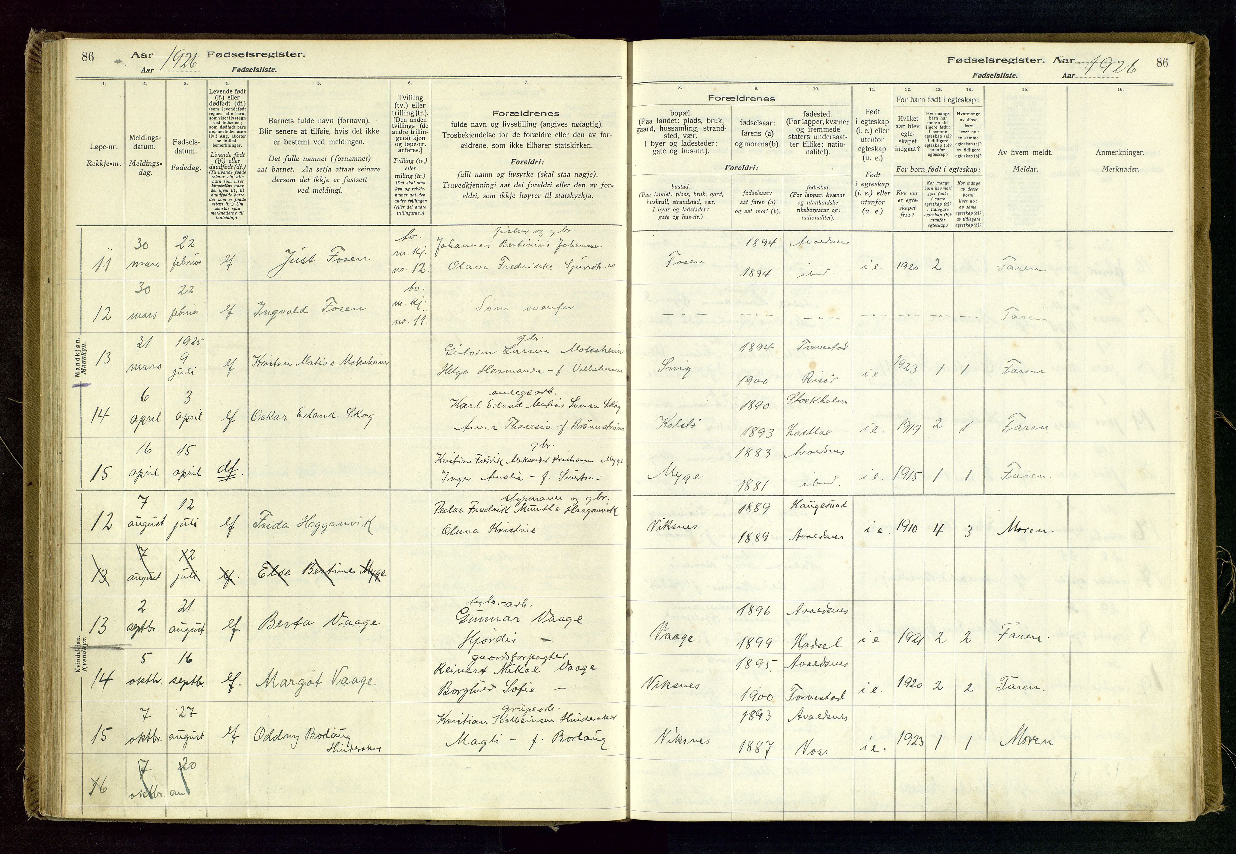 Avaldsnes sokneprestkontor, SAST/A -101851/I/Id/L0001: Birth register no. 1, 1916-1946, p. 86
