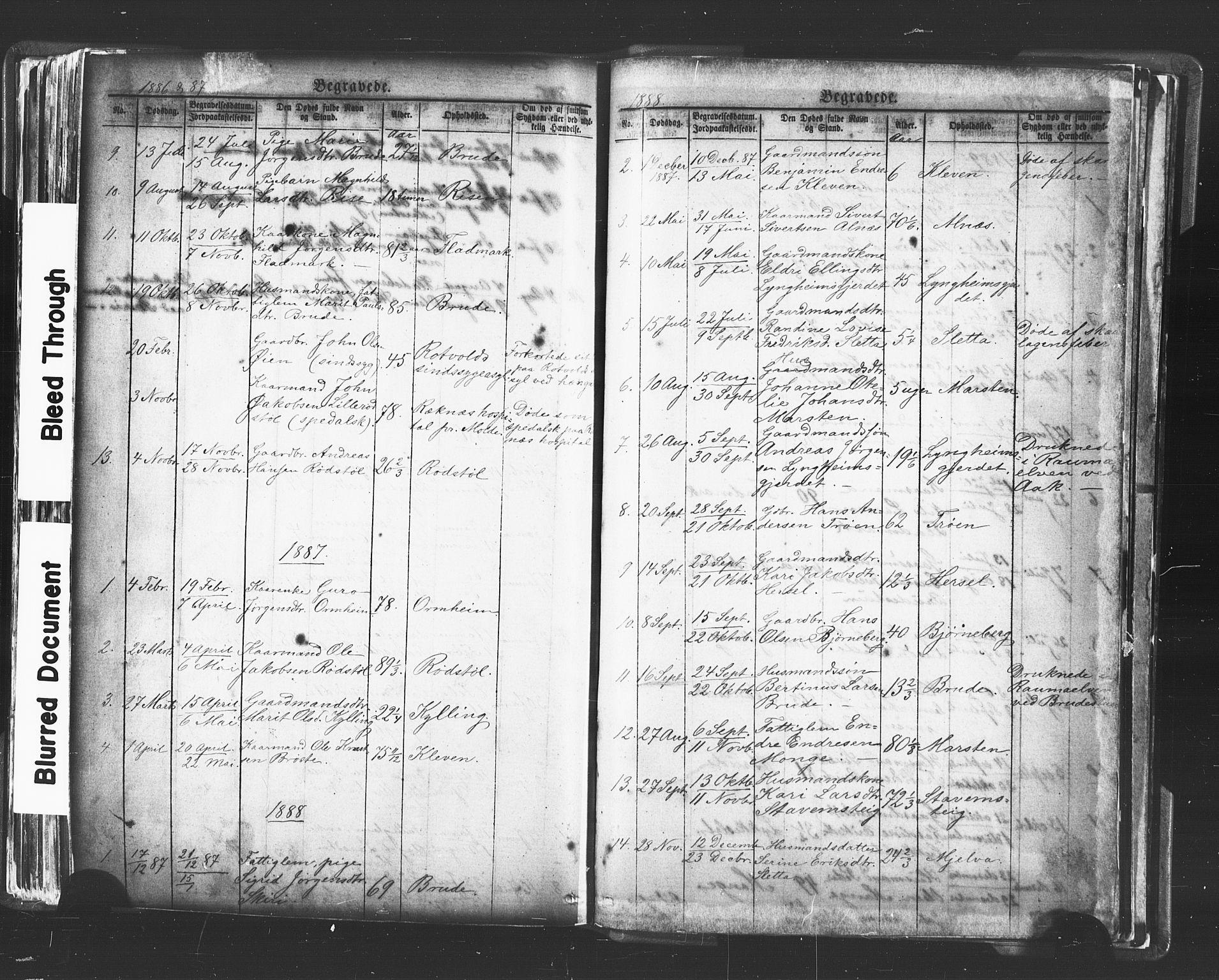 Ministerialprotokoller, klokkerbøker og fødselsregistre - Møre og Romsdal, SAT/A-1454/546/L0596: Parish register (copy) no. 546C02, 1867-1921, p. 246