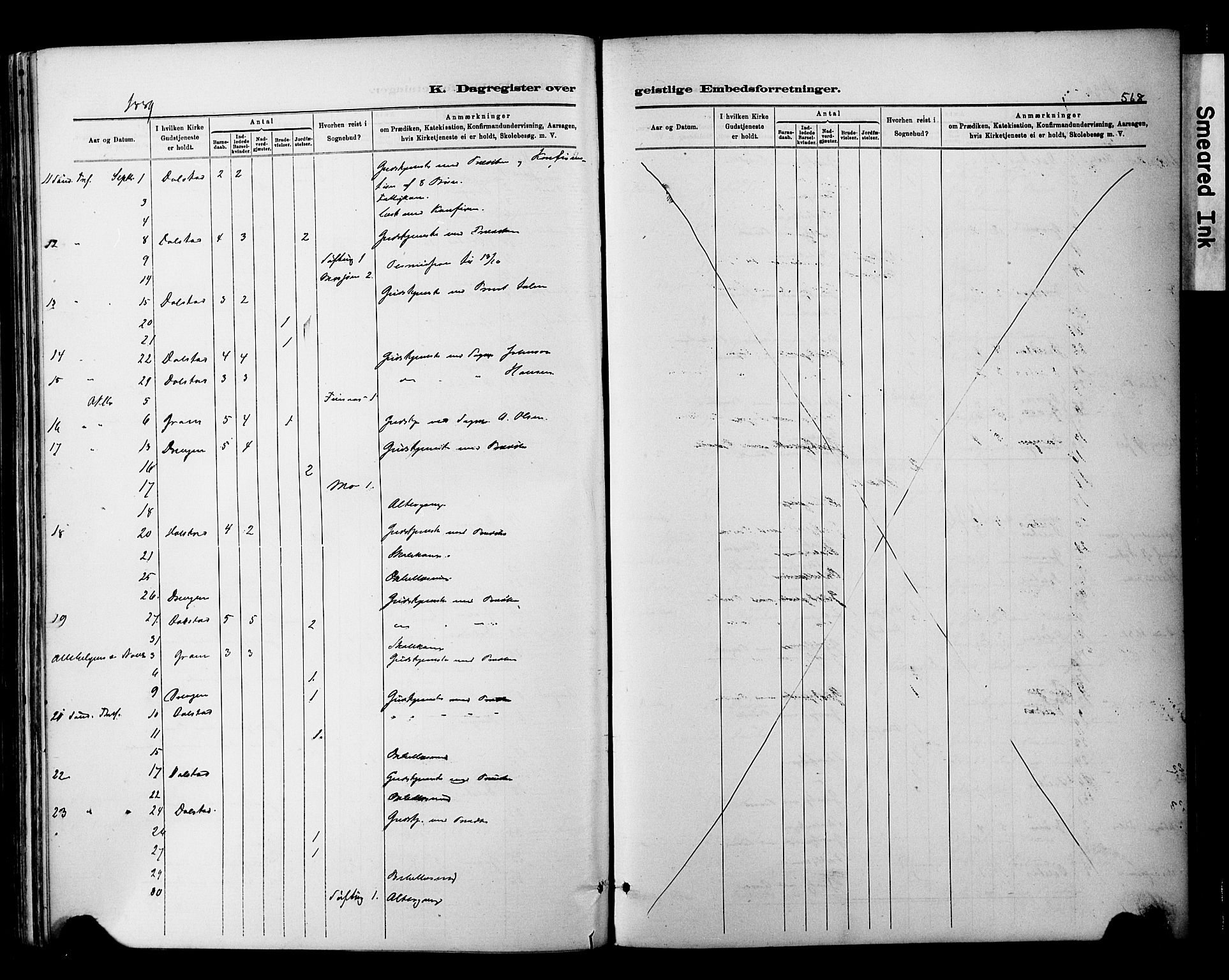 Ministerialprotokoller, klokkerbøker og fødselsregistre - Nordland, AV/SAT-A-1459/820/L0295: Parish register (official) no. 820A16, 1880-1896, p. 568