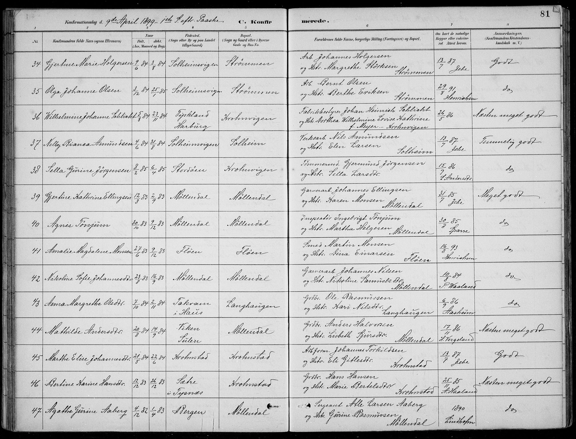 Årstad Sokneprestembete, AV/SAB-A-79301/H/Hab/L0011: Parish register (copy) no. B 1, 1886-1901, p. 81