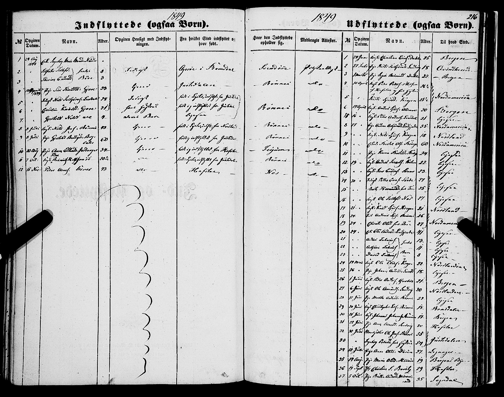 Luster sokneprestembete, SAB/A-81101/H/Haa/Haaa/L0007: Parish register (official) no. A 7, 1849-1859, p. 216