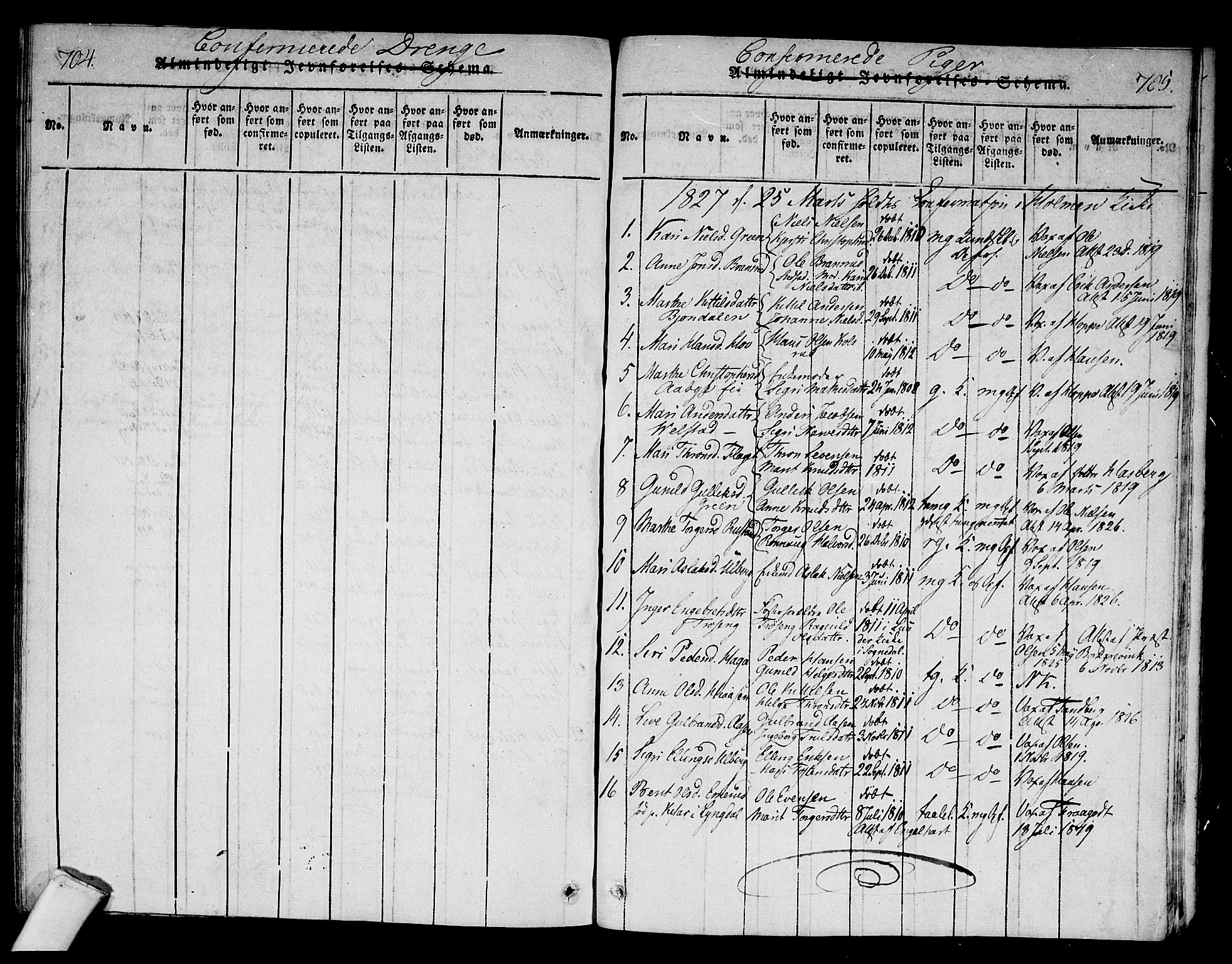 Sigdal kirkebøker, AV/SAKO-A-245/F/Fa/L0005: Parish register (official) no. I 5 /1, 1815-1829, p. 704-705