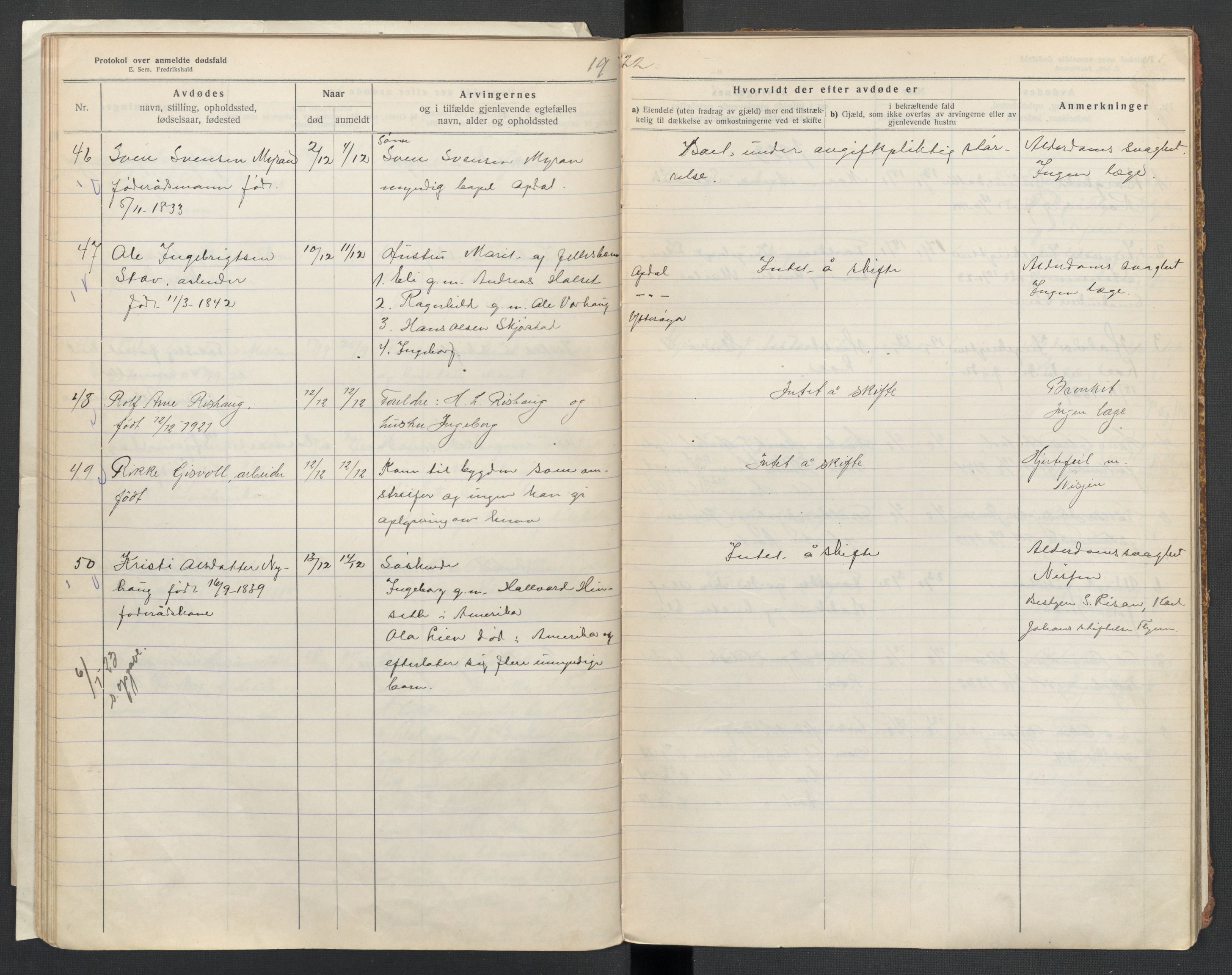 Oppdal lensmannskontor, SAT/A-1073/1/02/L0003: 2.01.03 Dødsfallsprotokoll, 1919-1929