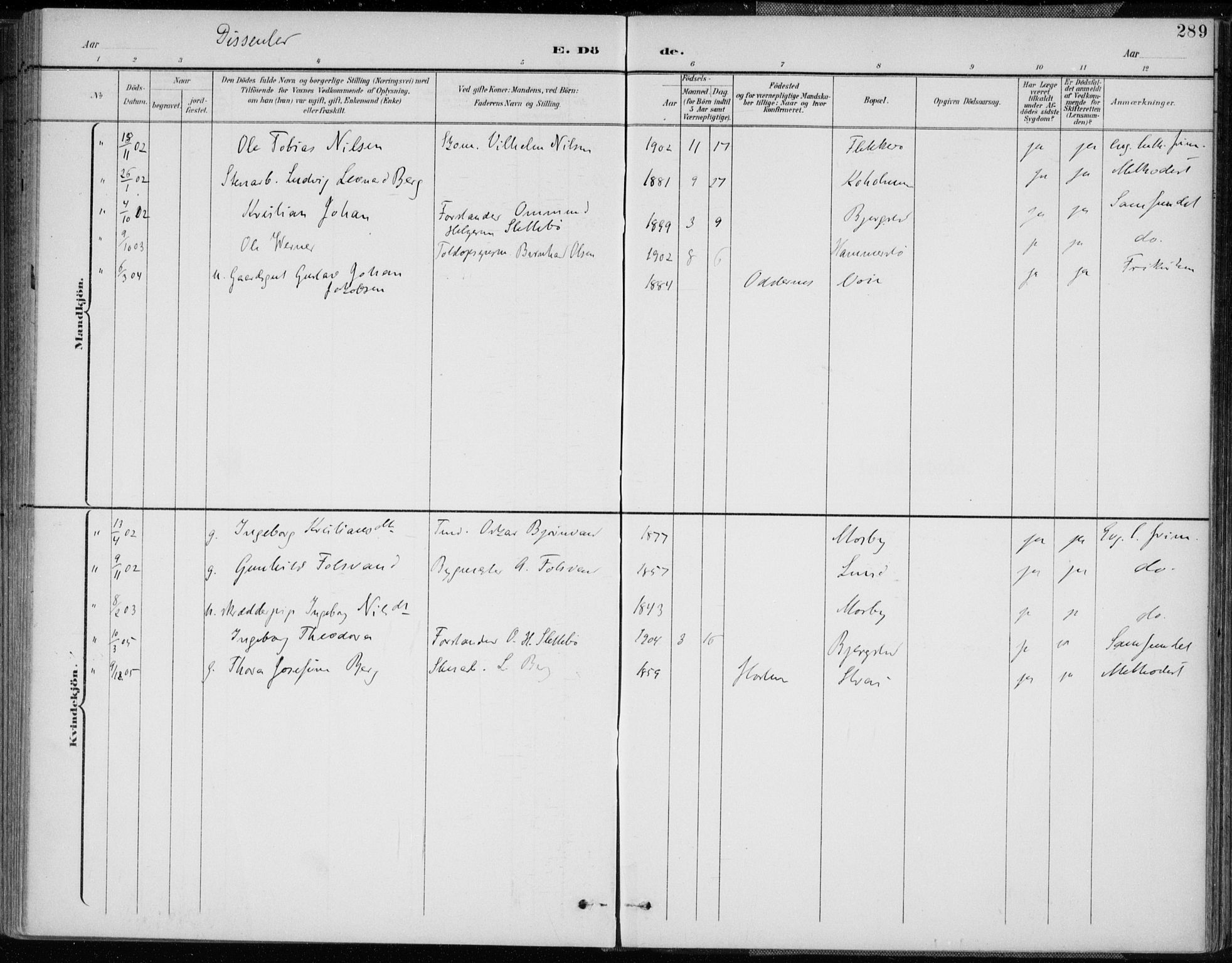 Oddernes sokneprestkontor, SAK/1111-0033/F/Fa/Faa/L0010: Parish register (official) no. A 10, 1897-1911, p. 289