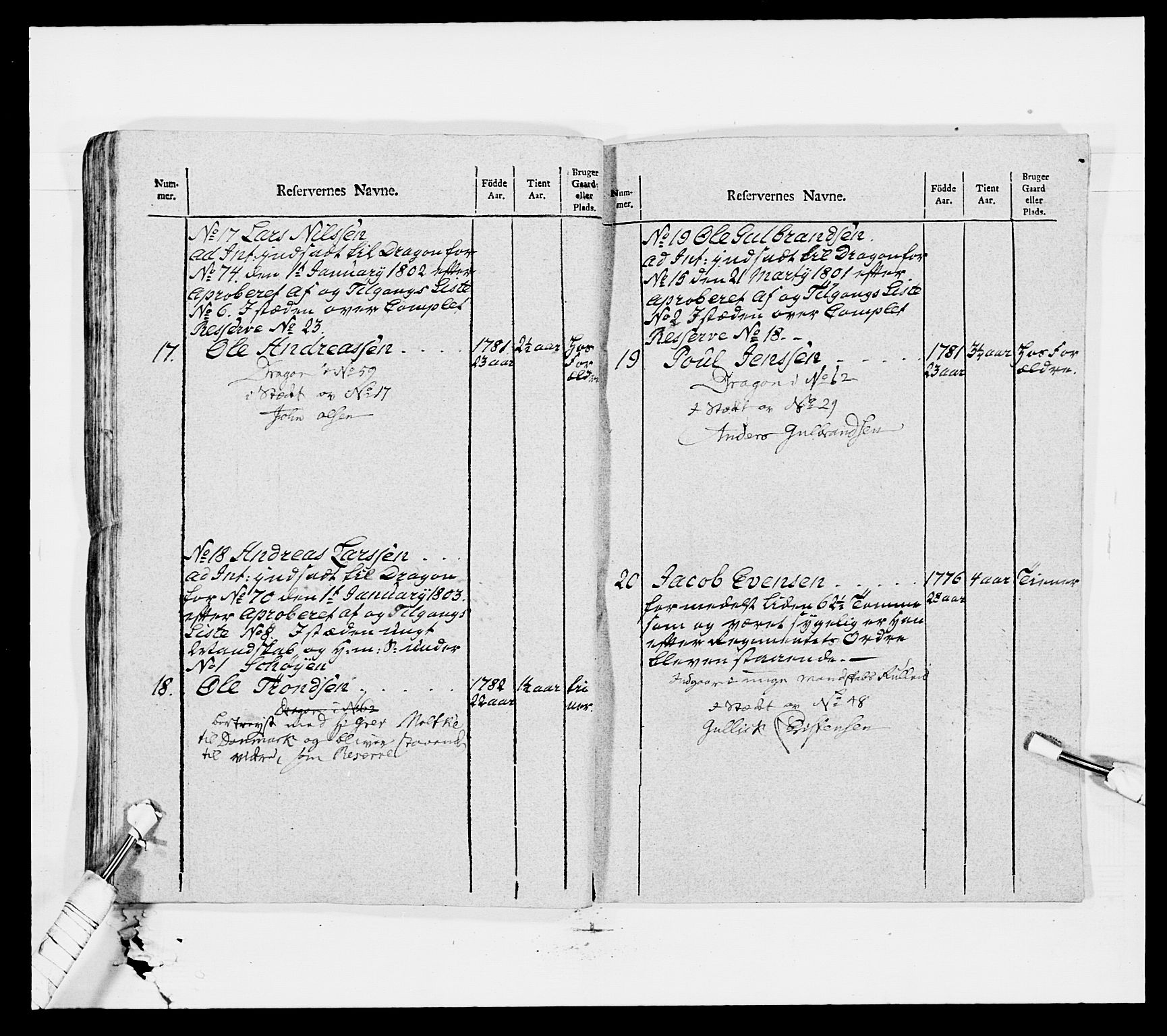 Generalitets- og kommissariatskollegiet, Det kongelige norske kommissariatskollegium, AV/RA-EA-5420/E/Eh/L0007: Akershusiske dragonregiment, 1800-1804, p. 561