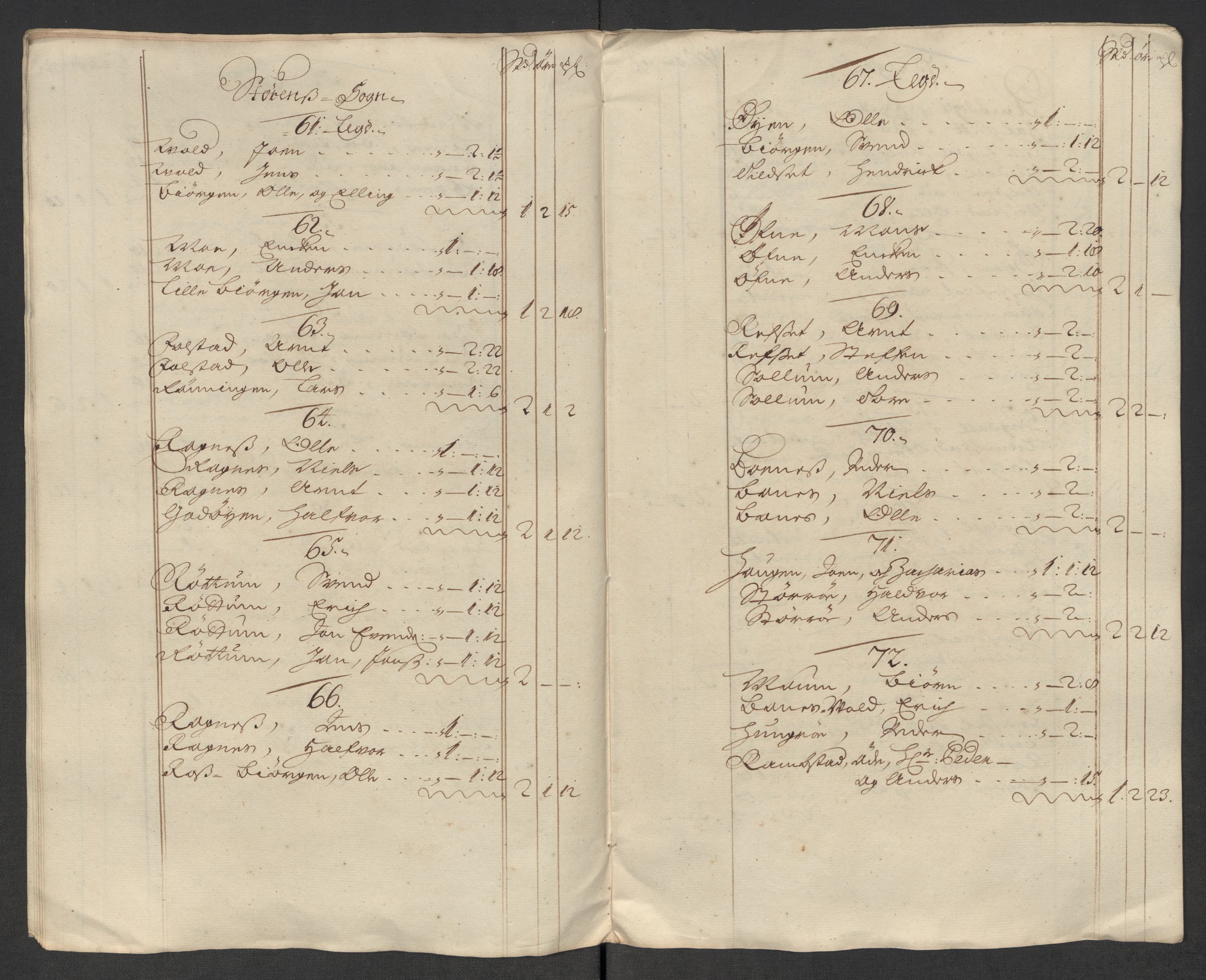 Rentekammeret inntil 1814, Reviderte regnskaper, Fogderegnskap, RA/EA-4092/R60/L3969: Fogderegnskap Orkdal og Gauldal, 1717, p. 321