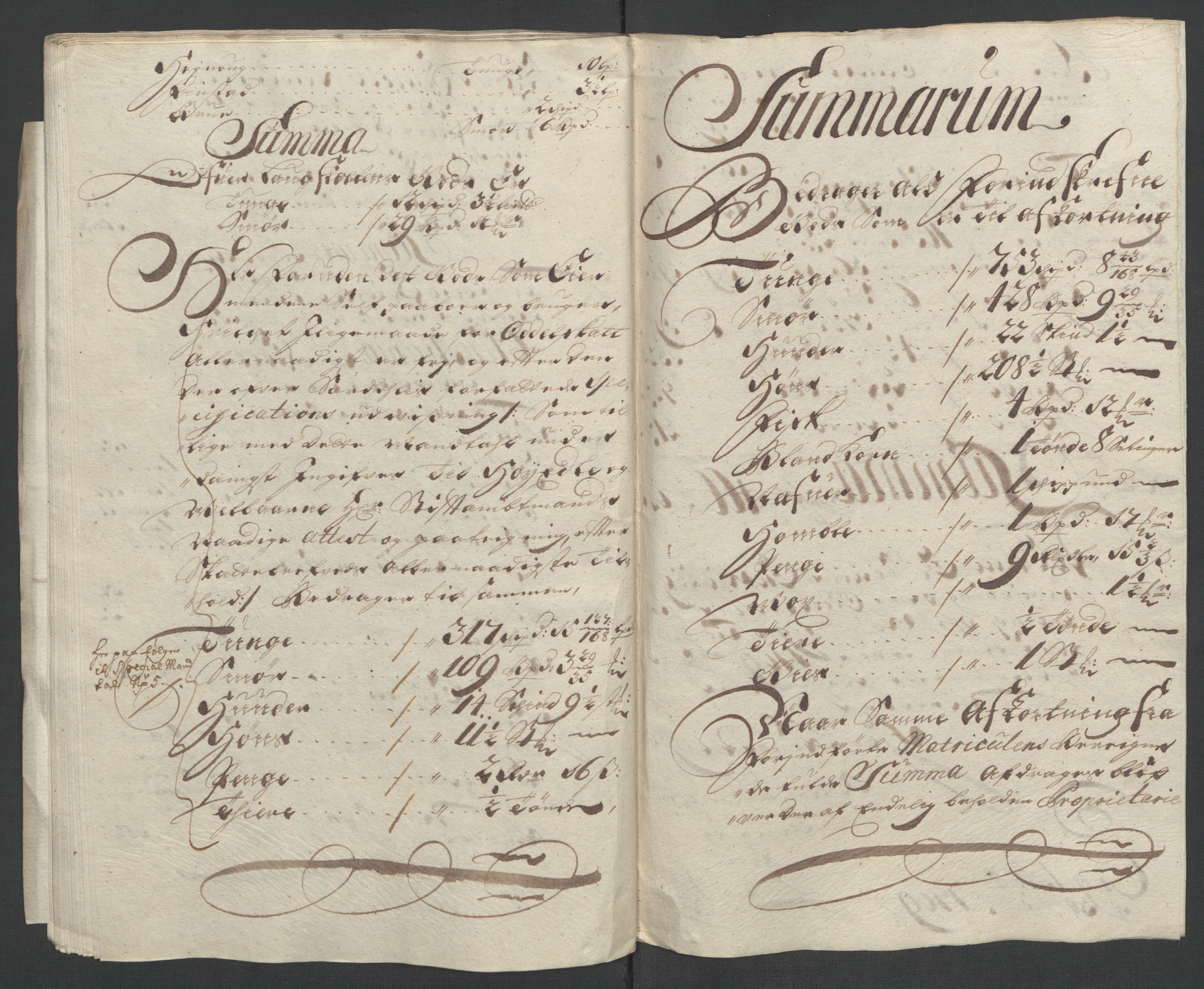 Rentekammeret inntil 1814, Reviderte regnskaper, Fogderegnskap, AV/RA-EA-4092/R12/L0719: Fogderegnskap Øvre Romerike, 1708-1709, p. 327