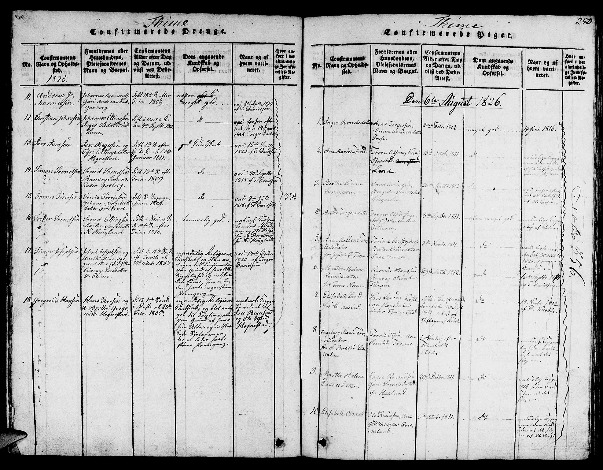 Lye sokneprestkontor, SAST/A-101794/001/30BB/L0001: Parish register (copy) no. B 1 /1, 1816-1826, p. 250