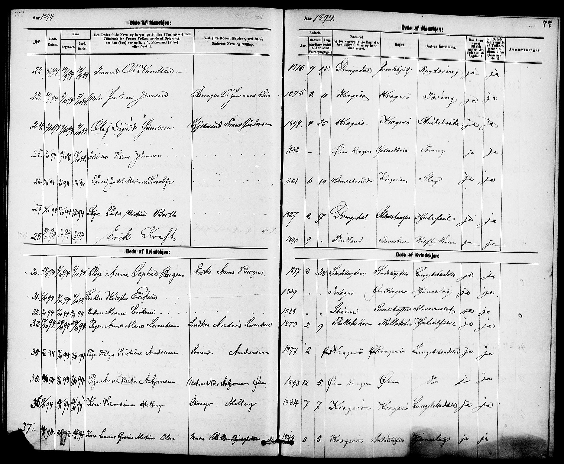 Kragerø kirkebøker, SAKO/A-278/G/Ga/L0008: Parish register (copy) no. 8, 1881-1914, p. 77