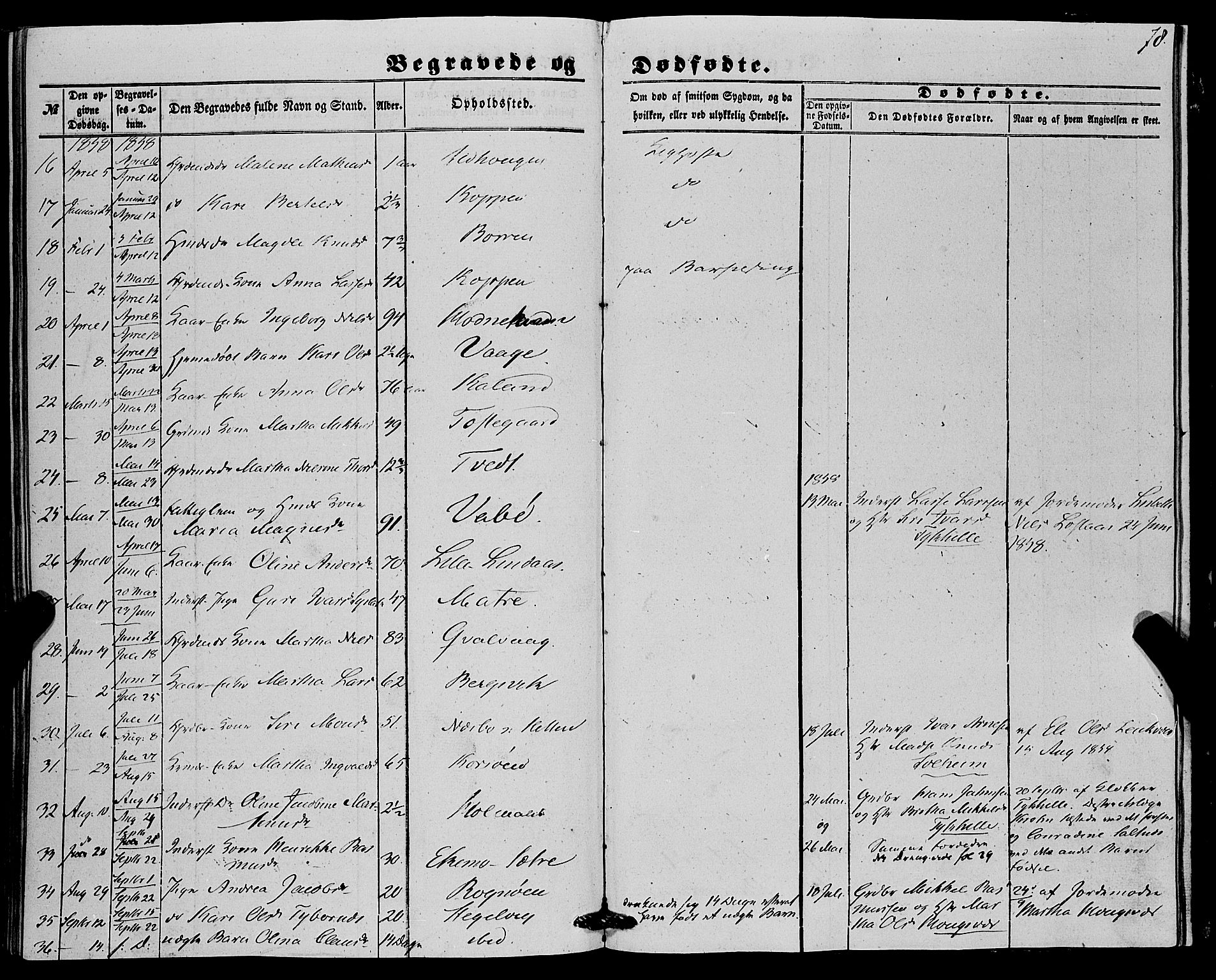 Lindås Sokneprestembete, AV/SAB-A-76701/H/Haa/Haaa/L0015: Parish register (official) no. A 15, 1848-1862, p. 78