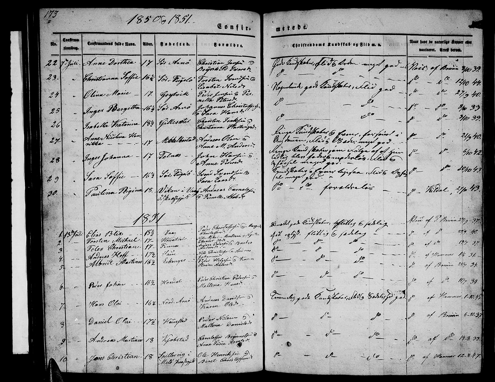 Ministerialprotokoller, klokkerbøker og fødselsregistre - Nordland, SAT/A-1459/805/L0106: Parish register (copy) no. 805C02, 1841-1861, p. 173