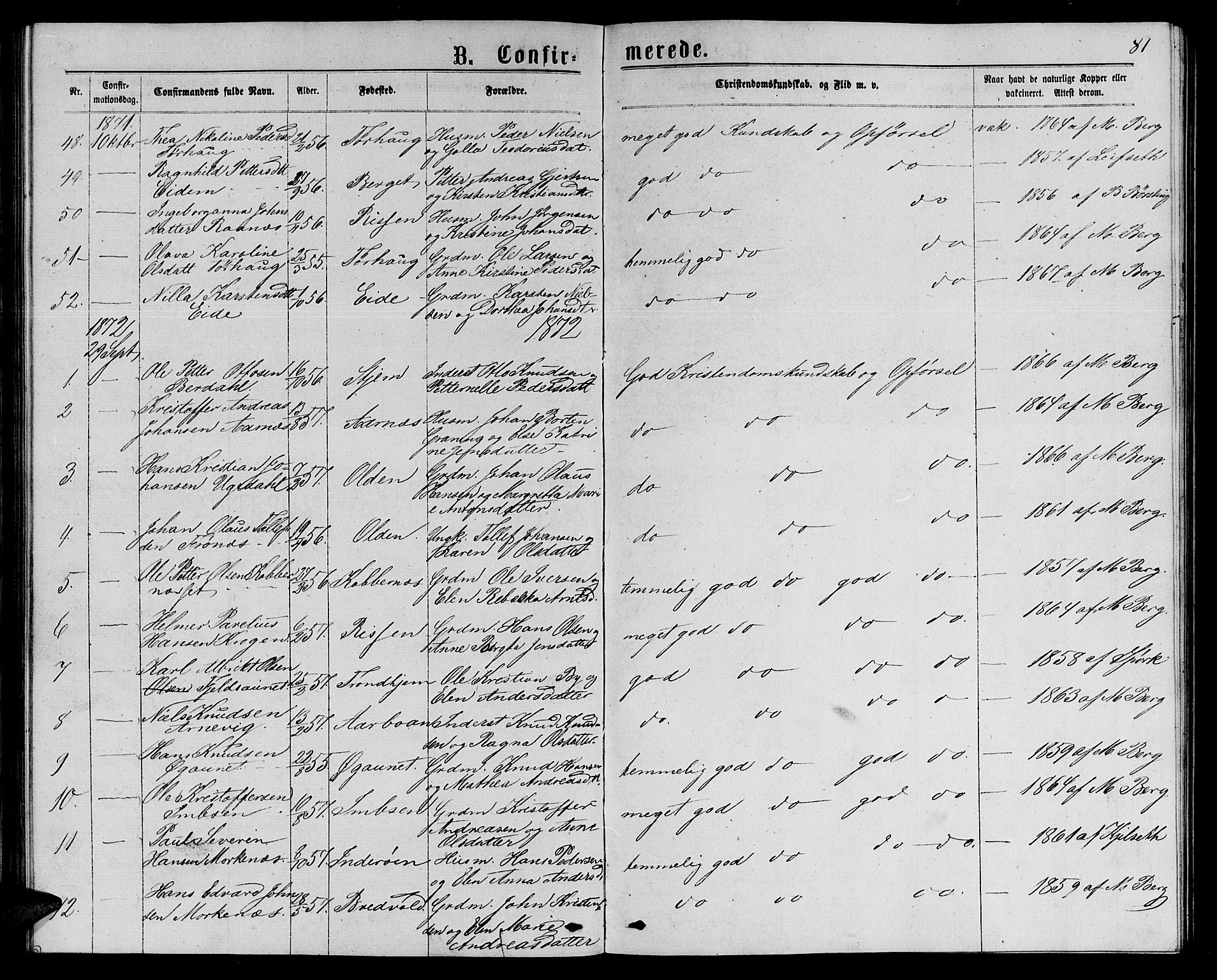 Ministerialprotokoller, klokkerbøker og fødselsregistre - Sør-Trøndelag, SAT/A-1456/655/L0686: Parish register (copy) no. 655C02, 1866-1879, p. 81