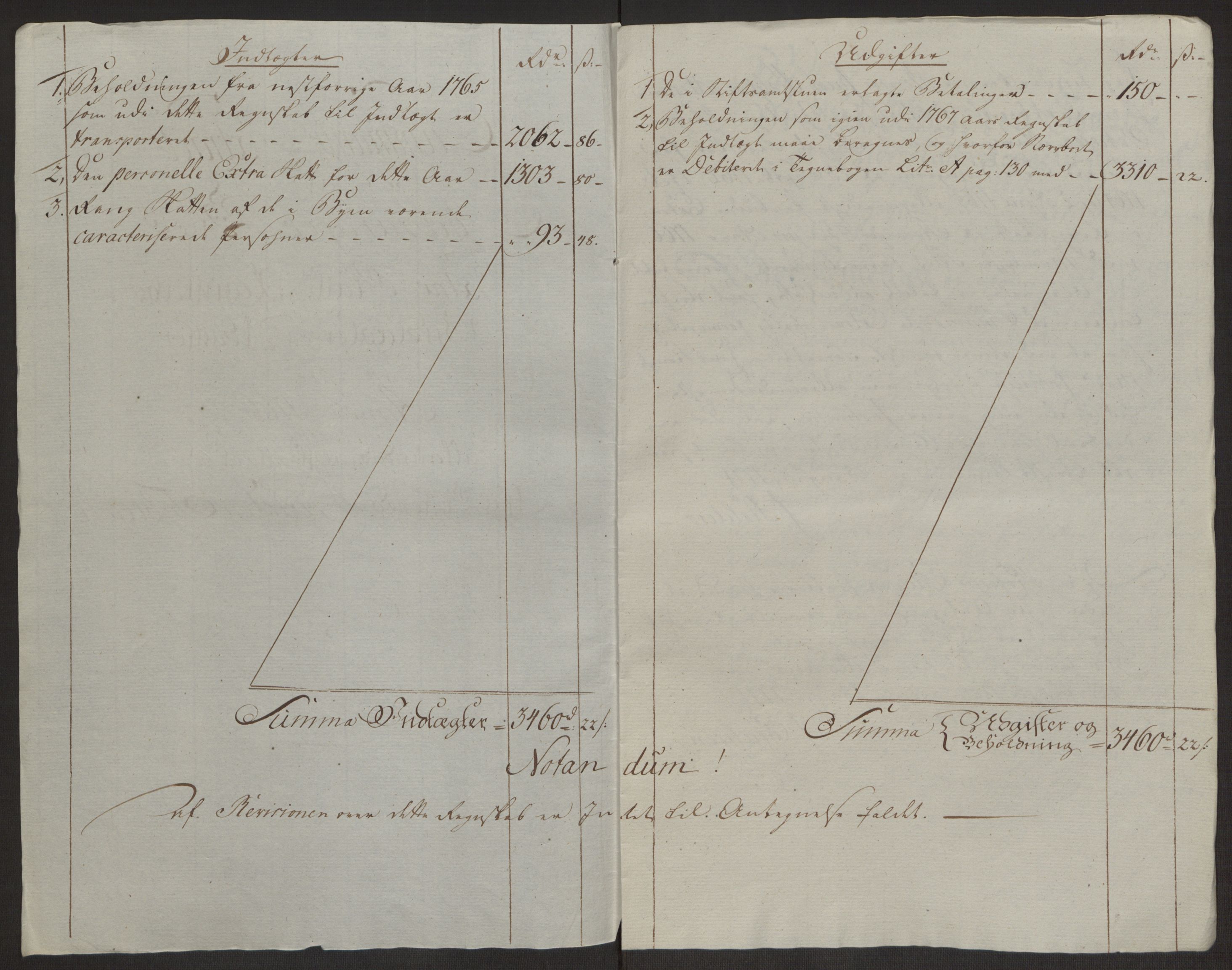 Rentekammeret inntil 1814, Reviderte regnskaper, Byregnskaper, AV/RA-EA-4066/R/Ro/L0305/0001: [O6] Kontribusjonsregnskap / Ekstraskatt, 1762-1768, p. 148