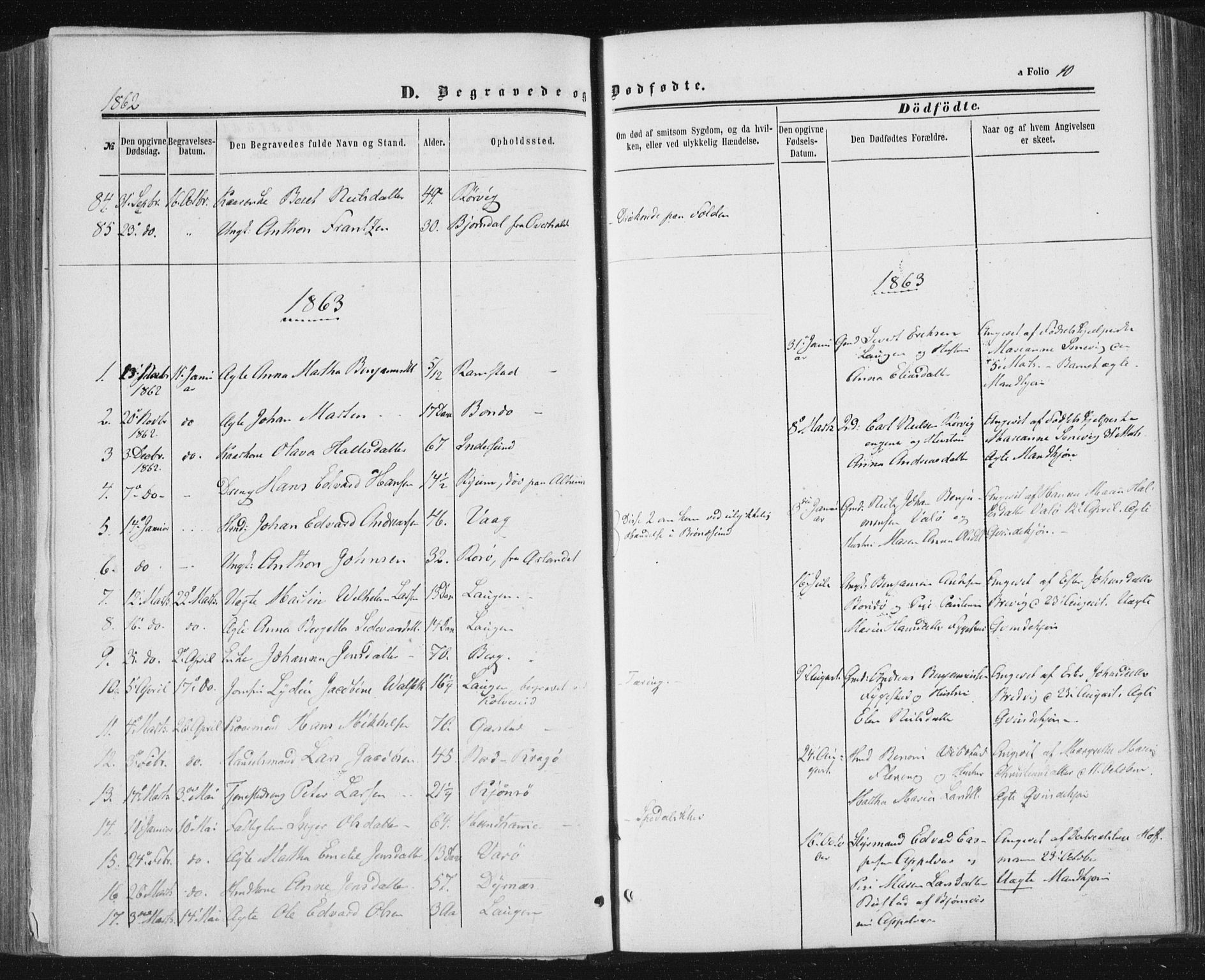 Ministerialprotokoller, klokkerbøker og fødselsregistre - Nord-Trøndelag, SAT/A-1458/784/L0670: Parish register (official) no. 784A05, 1860-1876, p. 10
