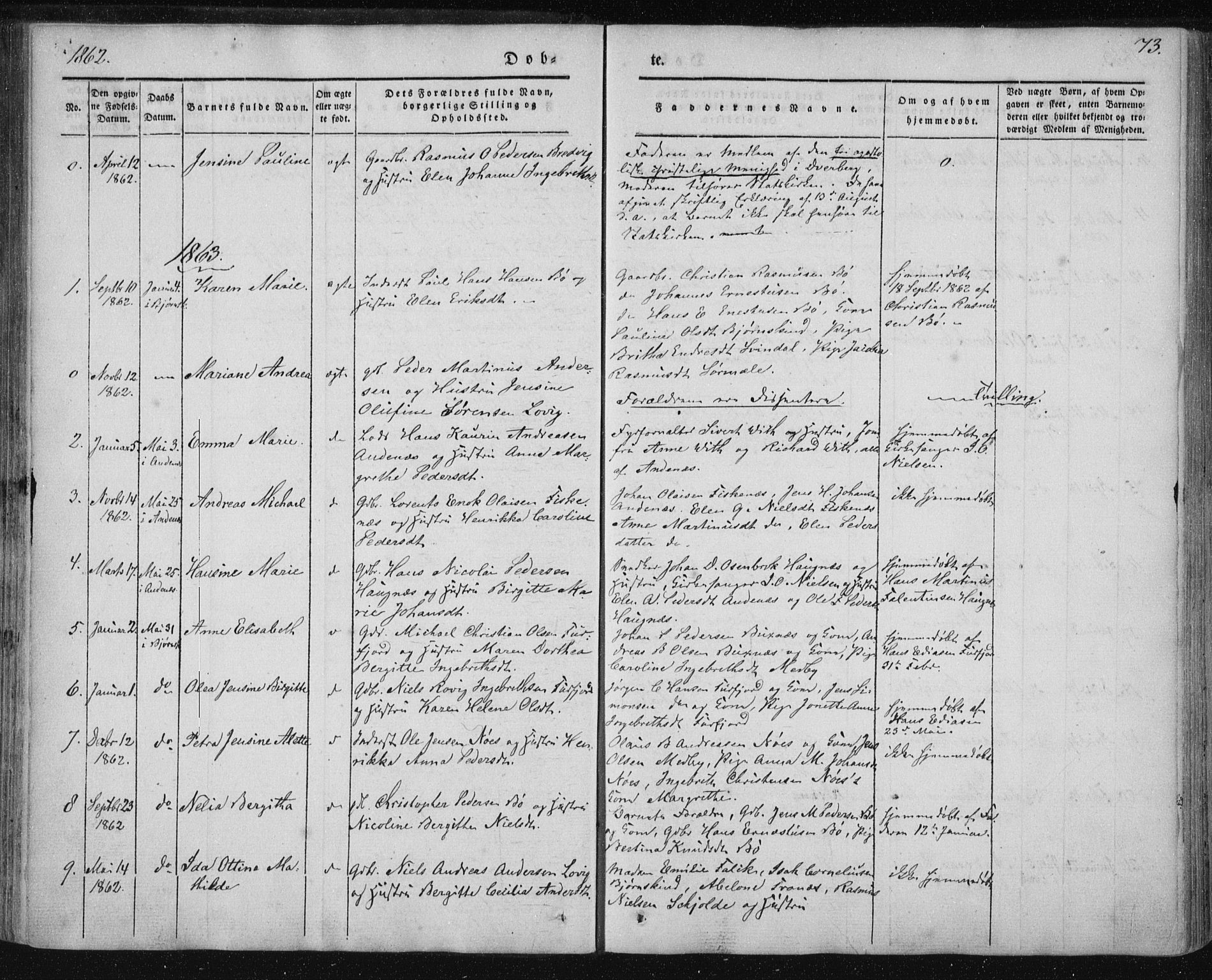 Ministerialprotokoller, klokkerbøker og fødselsregistre - Nordland, AV/SAT-A-1459/897/L1396: Parish register (official) no. 897A04, 1842-1866, p. 73