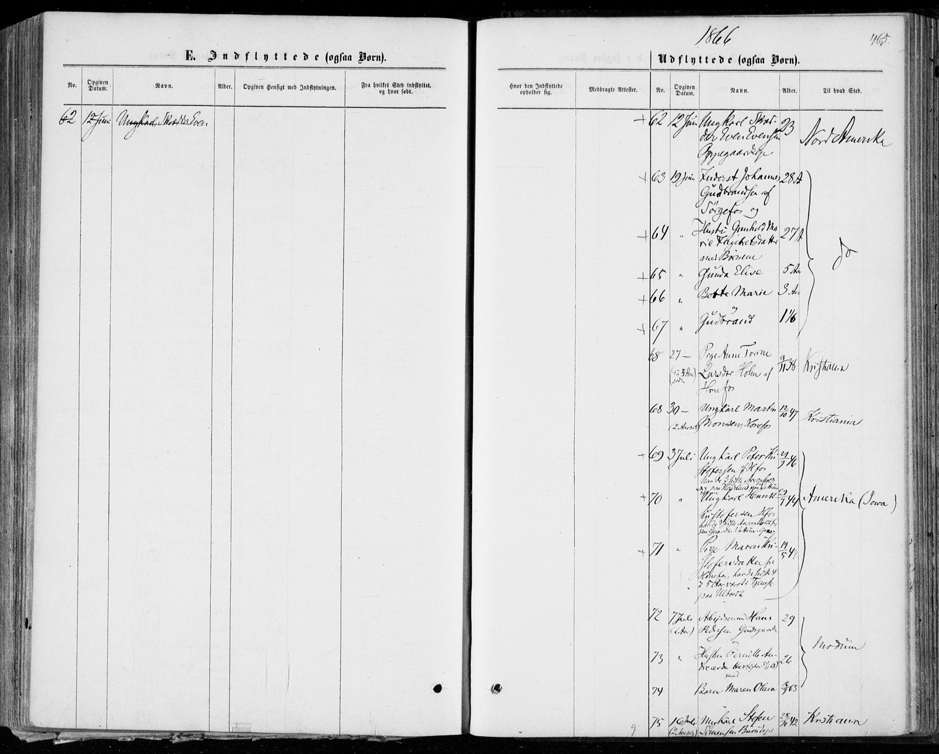 Norderhov kirkebøker, SAKO/A-237/F/Fa/L0013: Parish register (official) no. 13, 1866-1874, p. 465