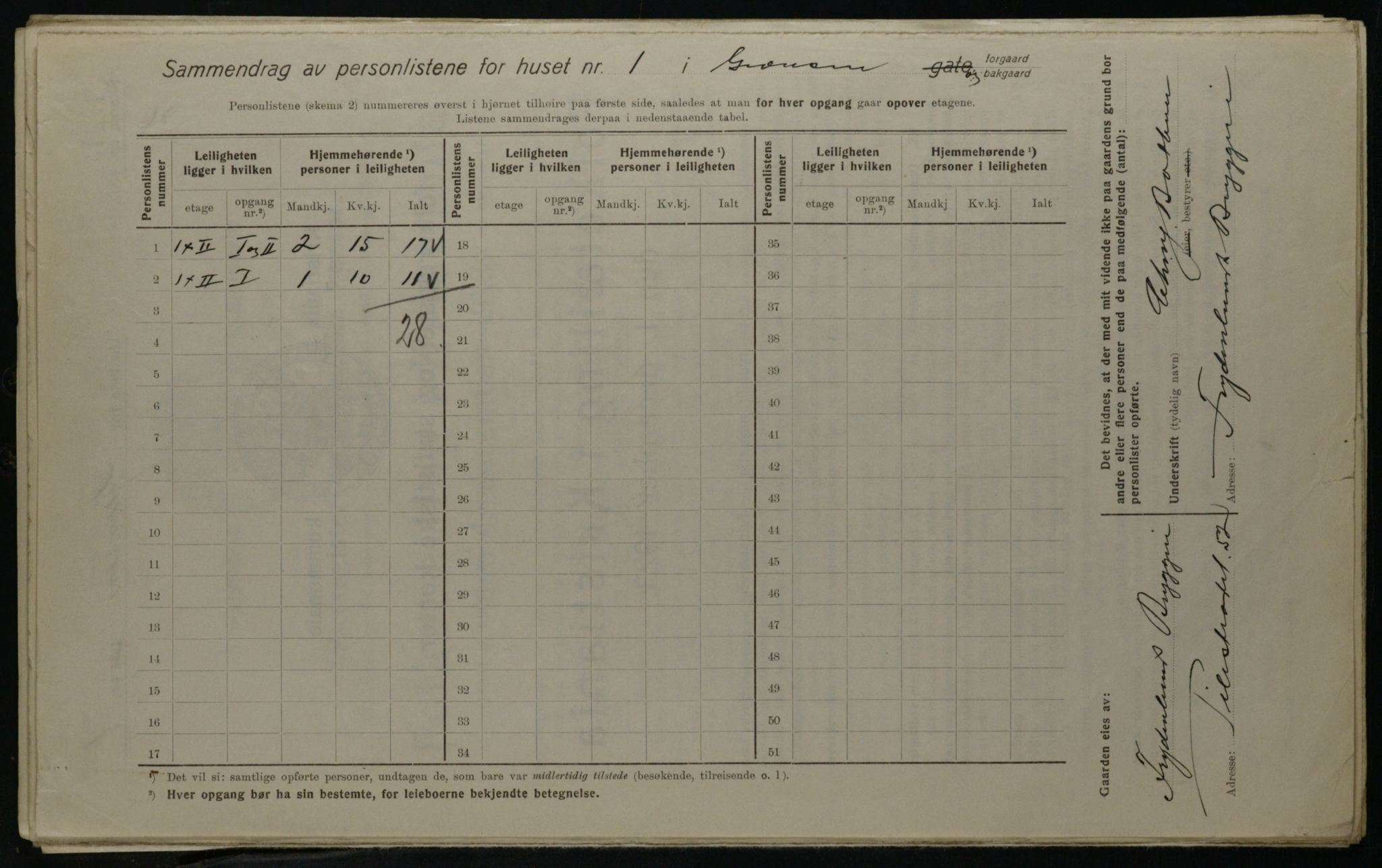 OBA, Municipal Census 1923 for Kristiania, 1923, p. 33587