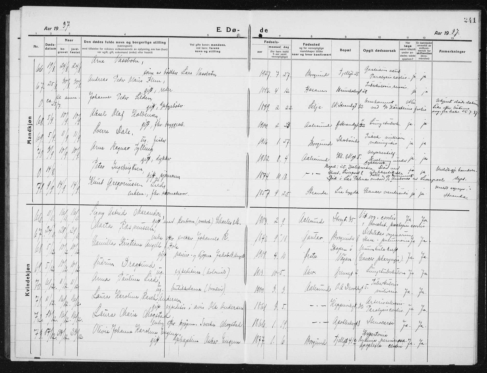 Ministerialprotokoller, klokkerbøker og fødselsregistre - Møre og Romsdal, AV/SAT-A-1454/529/L0474: Parish register (copy) no. 529C11, 1918-1938, p. 241