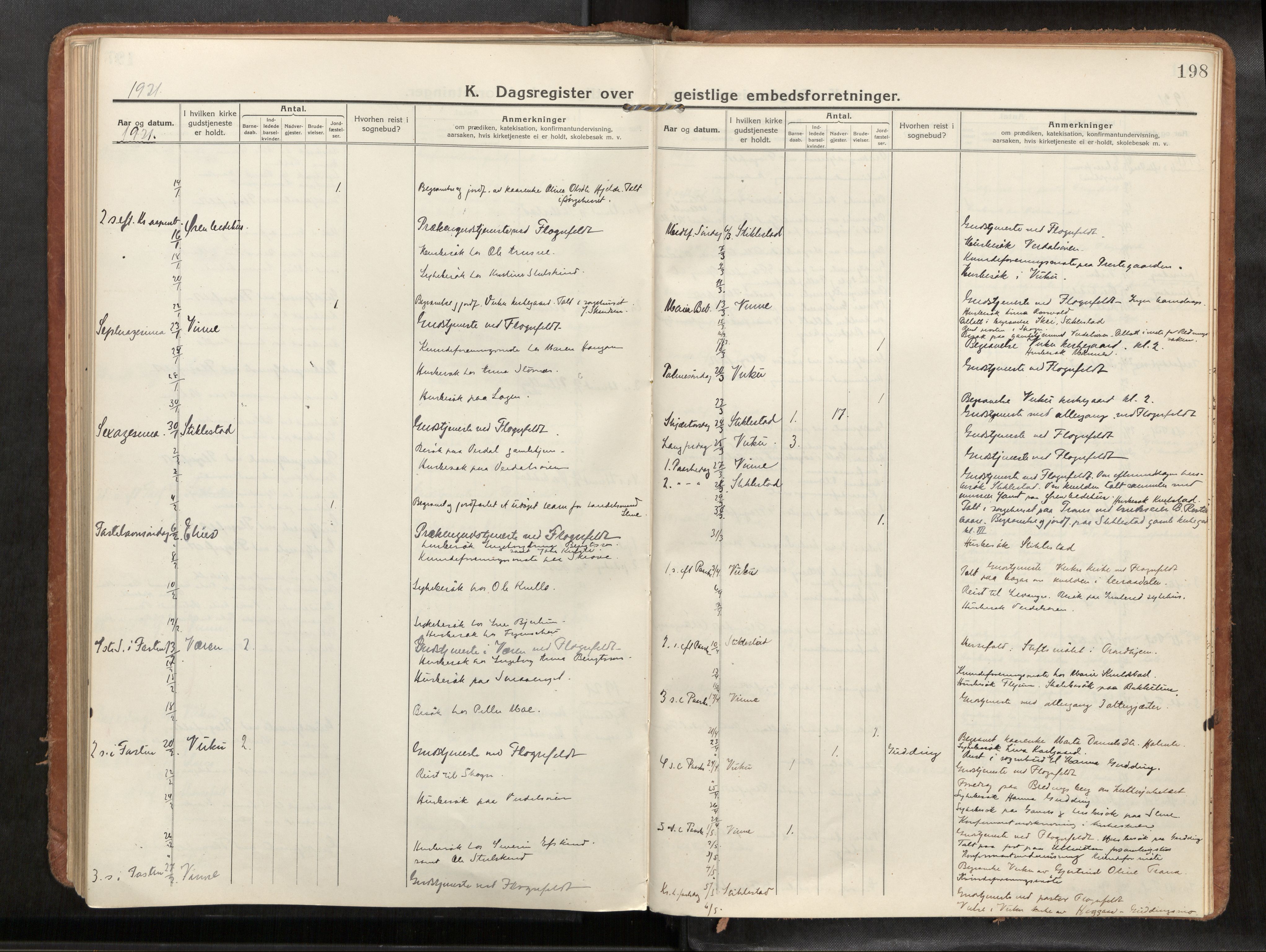 Verdal sokneprestkontor, SAT/A-1156/2/H/Haa/L0004: Parish register (official) no. 4, 1916-1928, p. 198