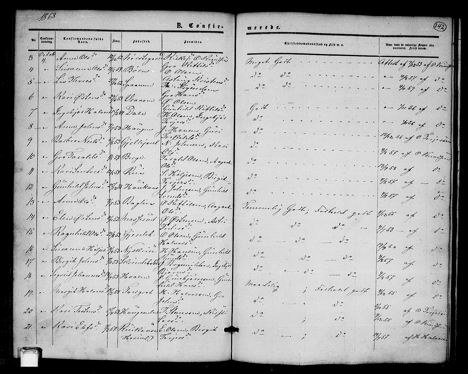 Tinn kirkebøker, SAKO/A-308/G/Ga/L0002: Parish register (copy) no. I 2, 1851-1883, p. 142
