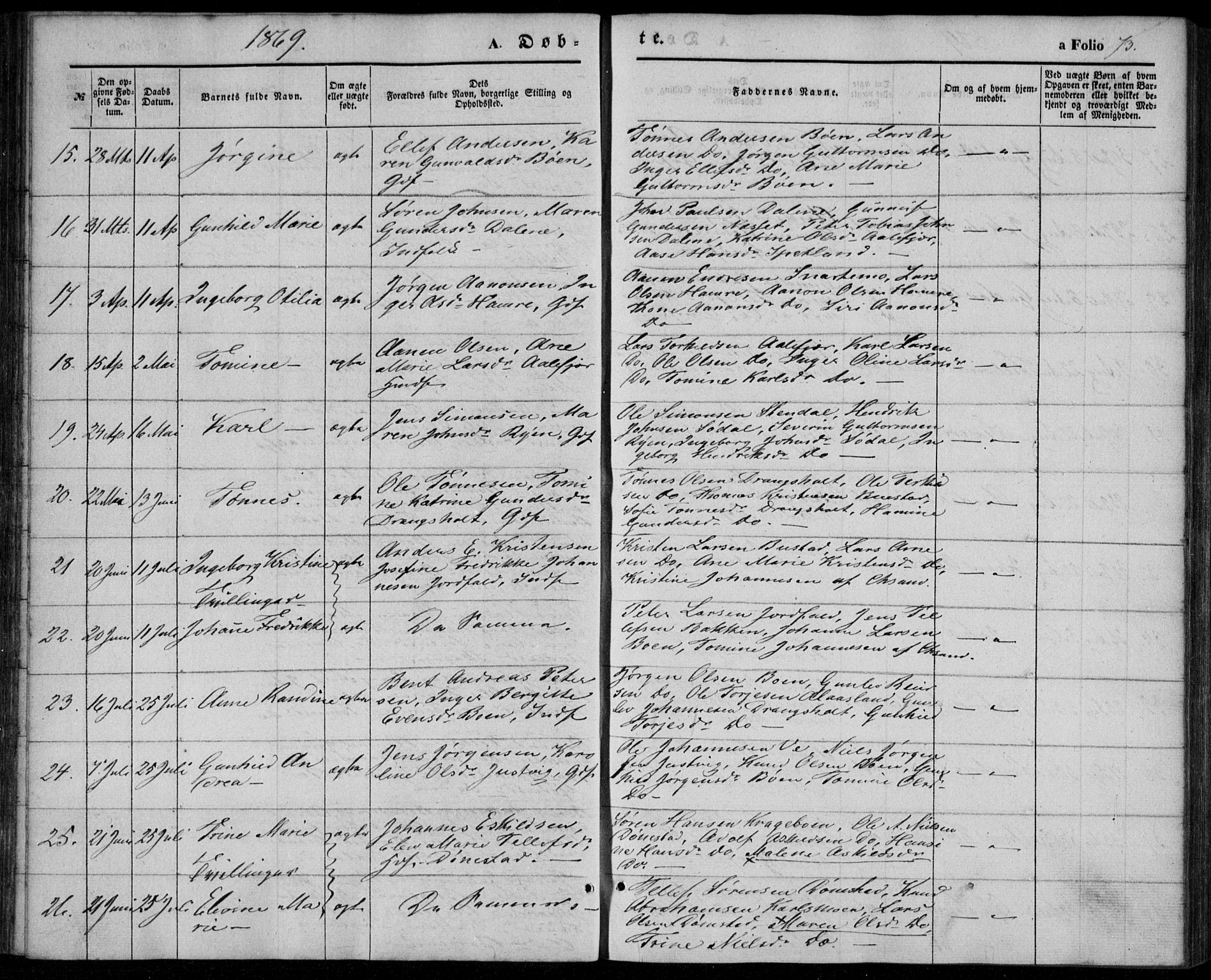 Tveit sokneprestkontor, AV/SAK-1111-0043/F/Fa/L0005: Parish register (official) no. A 5, 1853-1871, p. 73