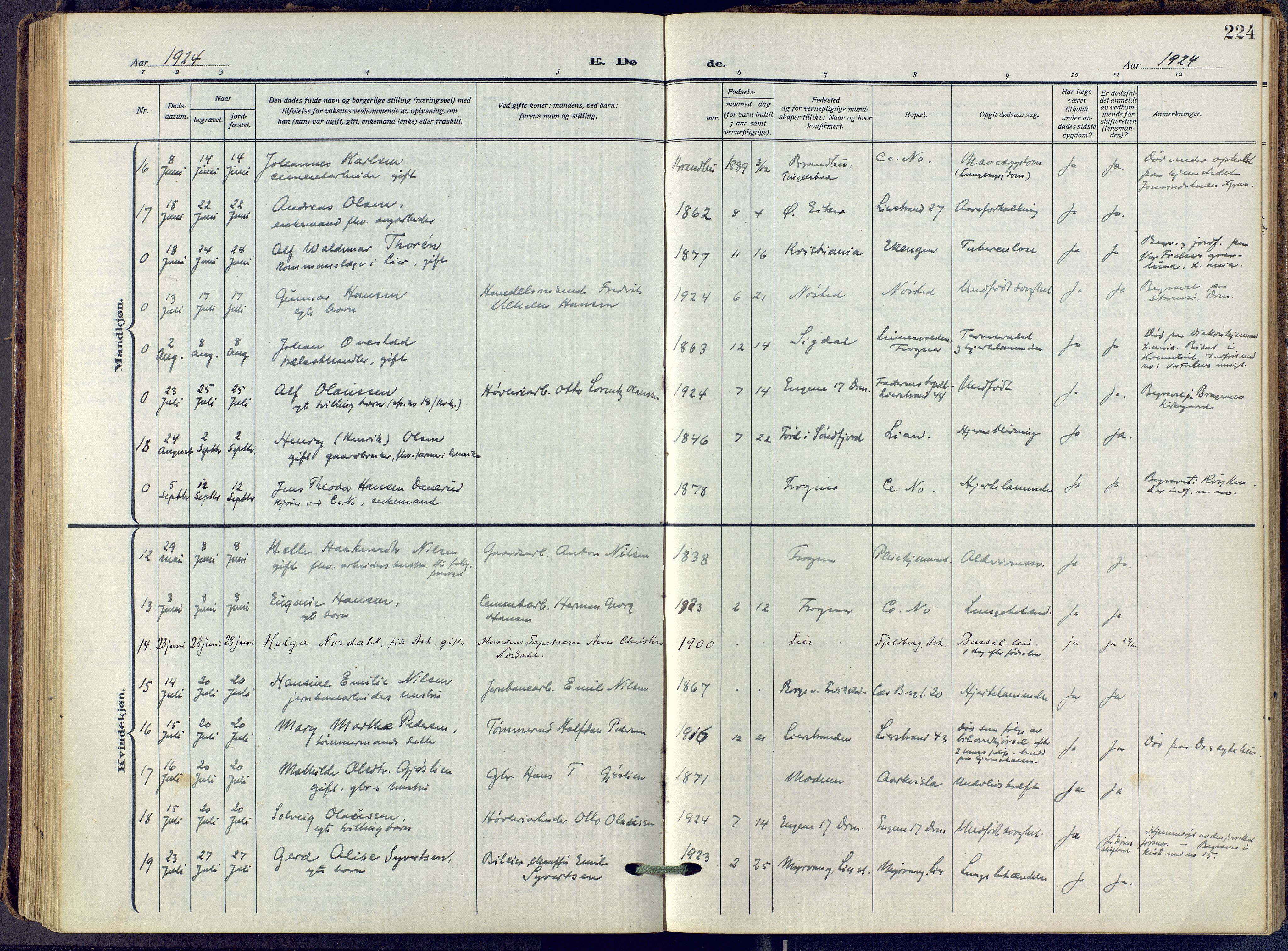 Lier kirkebøker, SAKO/A-230/F/Fa/L0019: Parish register (official) no. I 19, 1918-1928, p. 224