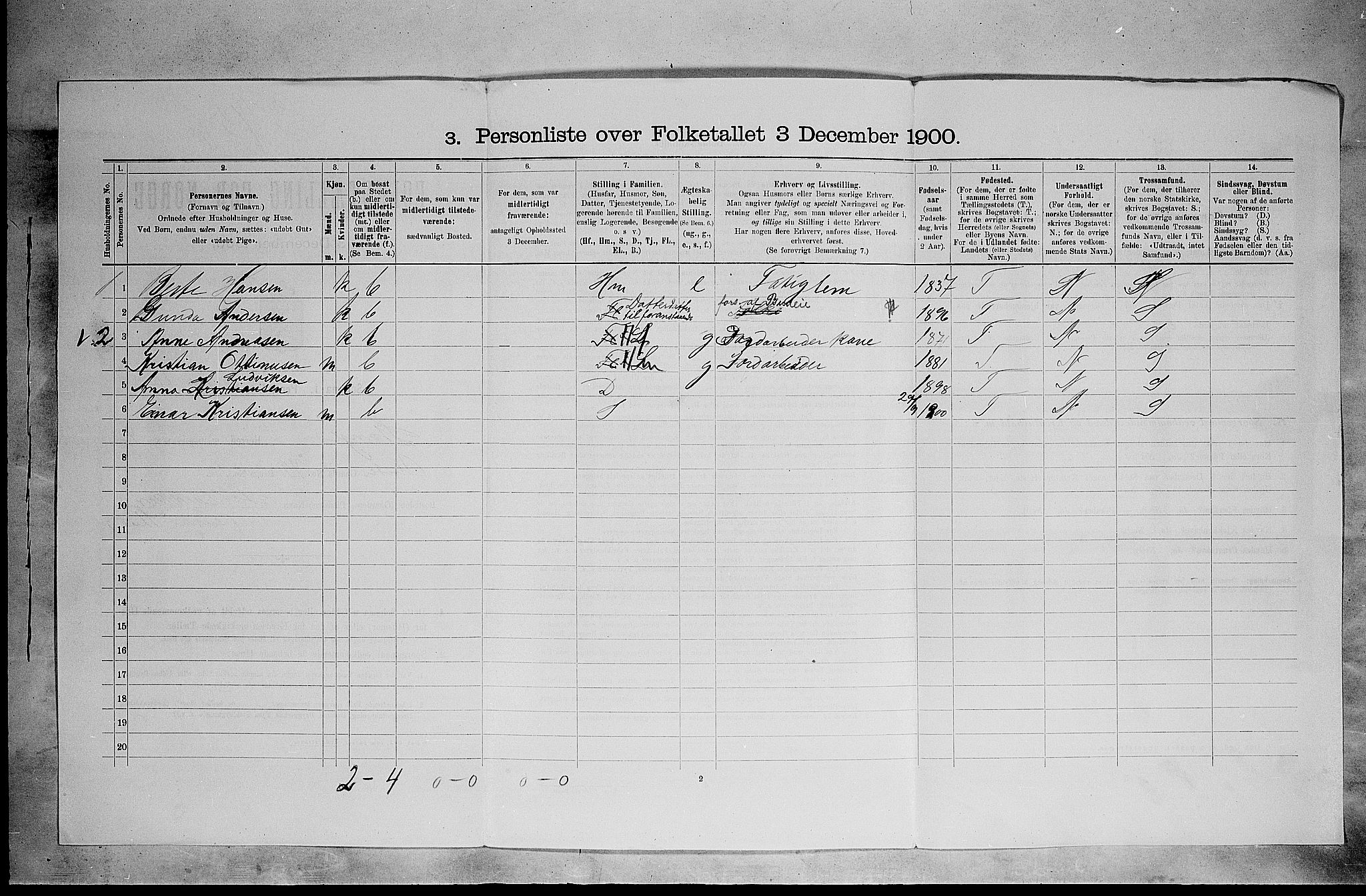 SAH, 1900 census for Stange, 1900, p. 805
