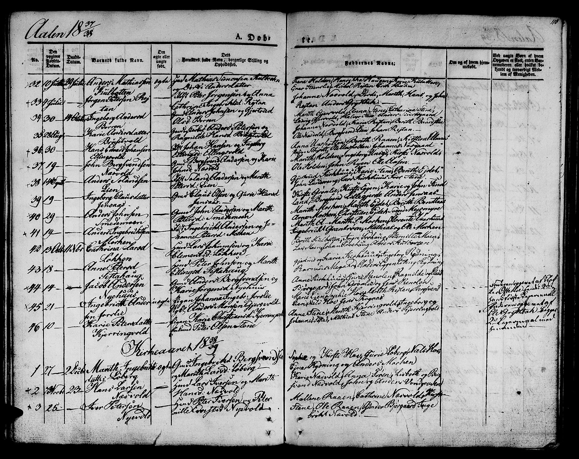 Ministerialprotokoller, klokkerbøker og fødselsregistre - Sør-Trøndelag, AV/SAT-A-1456/685/L0959: Parish register (official) no. 685A04 /3, 1829-1845, p. 110