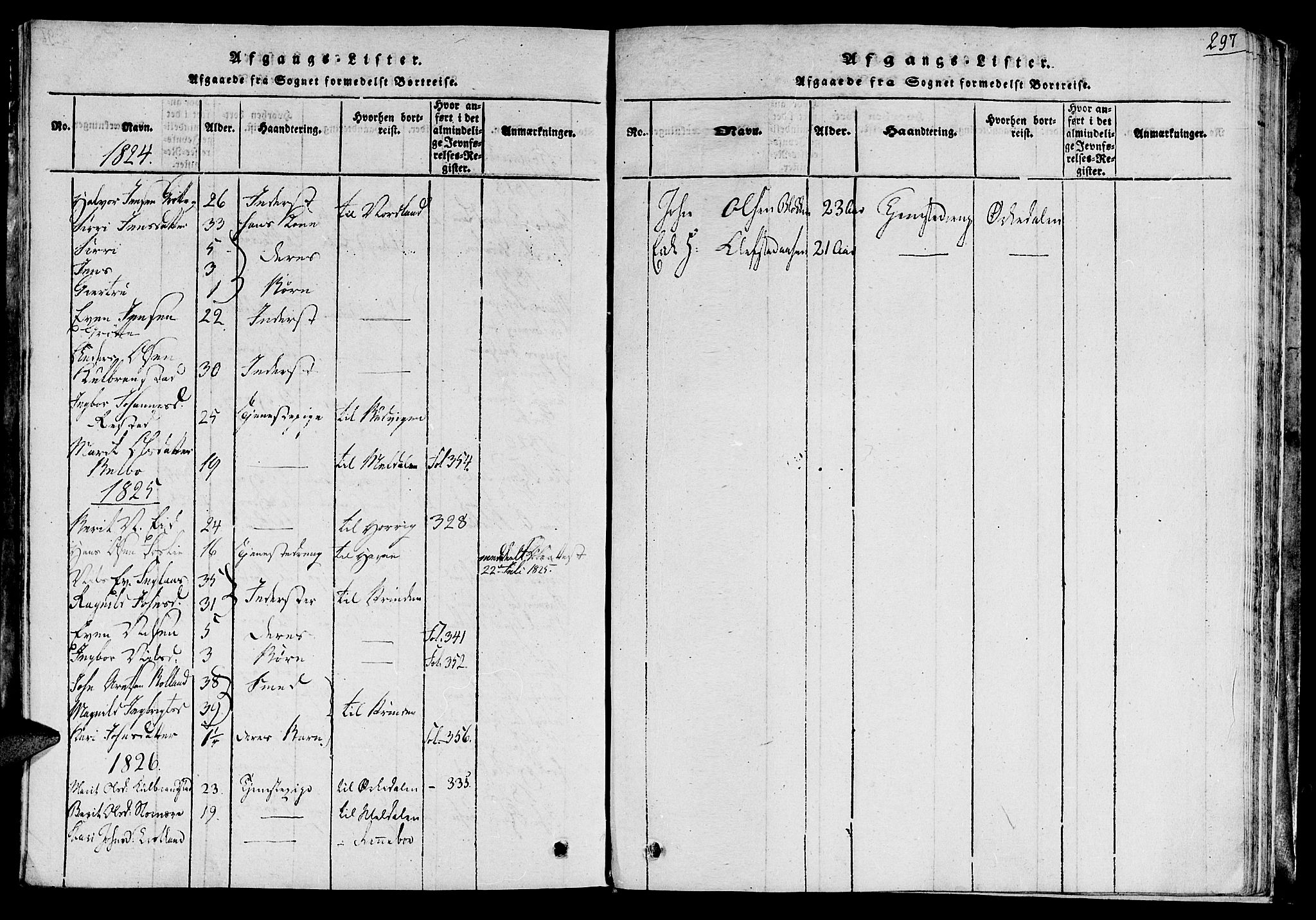 Ministerialprotokoller, klokkerbøker og fødselsregistre - Sør-Trøndelag, AV/SAT-A-1456/691/L1068: Parish register (official) no. 691A03 /4, 1816-1826, p. 297