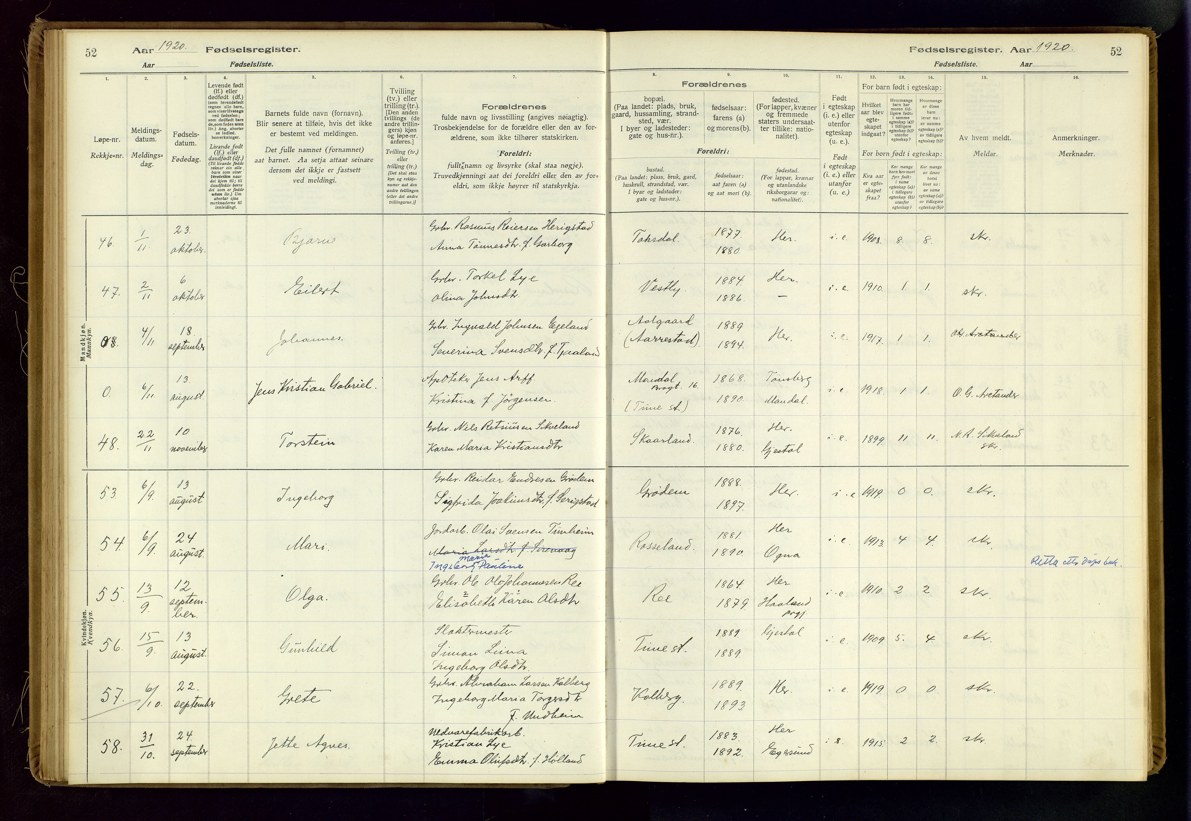 Time sokneprestkontor, AV/SAST-A-101795/001/704BA/L0001: Birth register no. 1, 1916-1934, p. 52