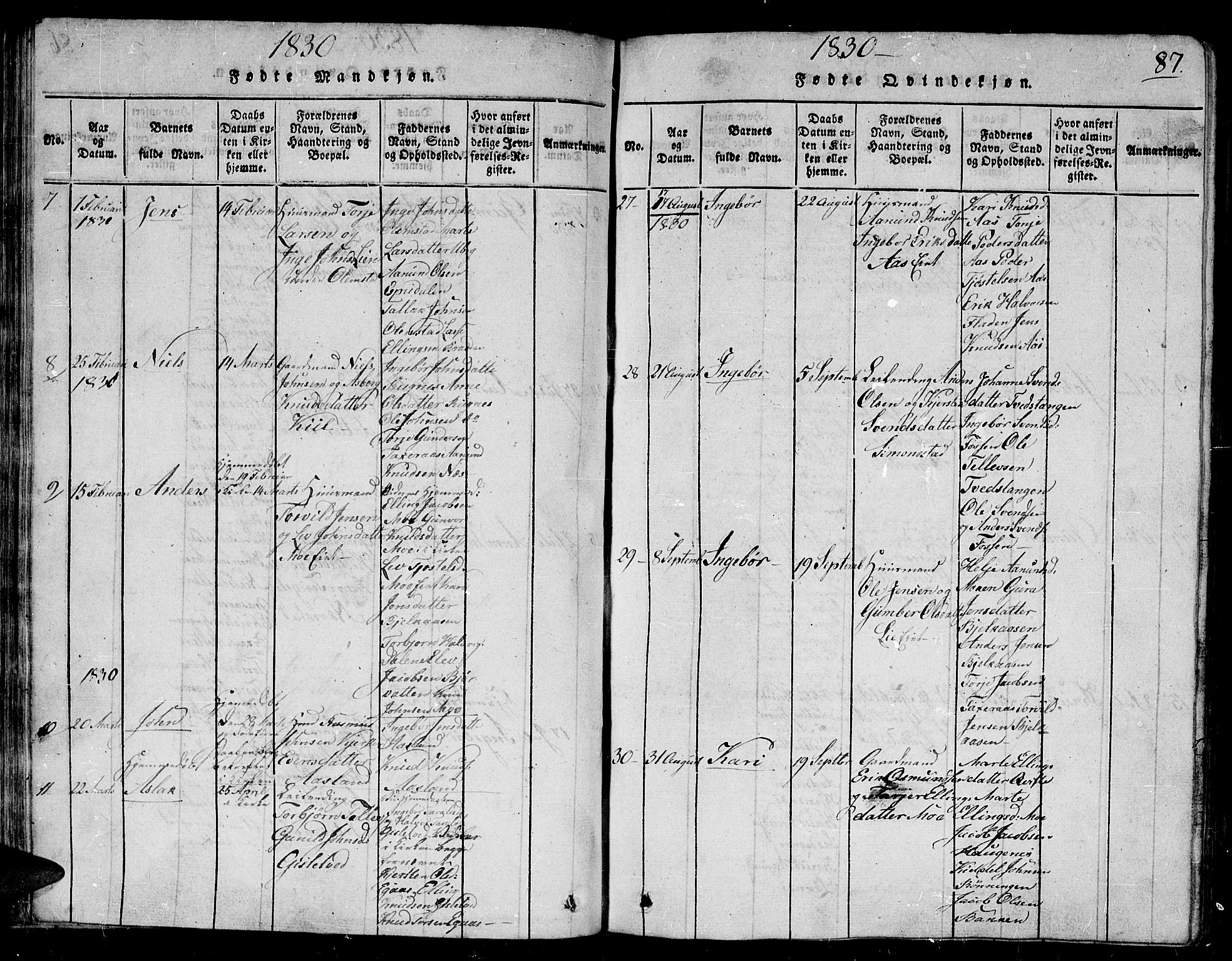 Gjerstad sokneprestkontor, AV/SAK-1111-0014/F/Fb/Fbb/L0001: Parish register (copy) no. B 1, 1813-1863, p. 87