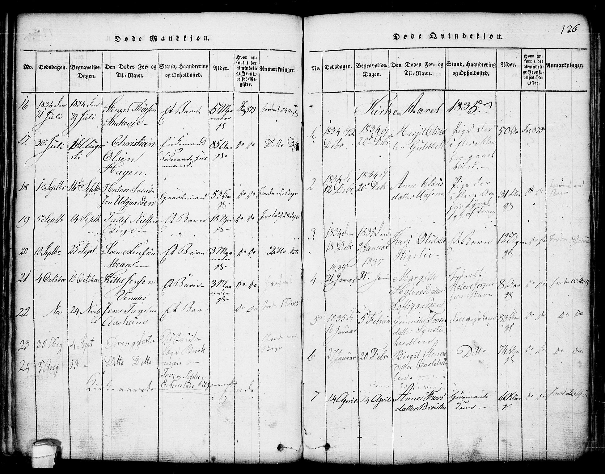 Seljord kirkebøker, SAKO/A-20/G/Ga/L0001: Parish register (copy) no. I 1, 1815-1854, p. 126