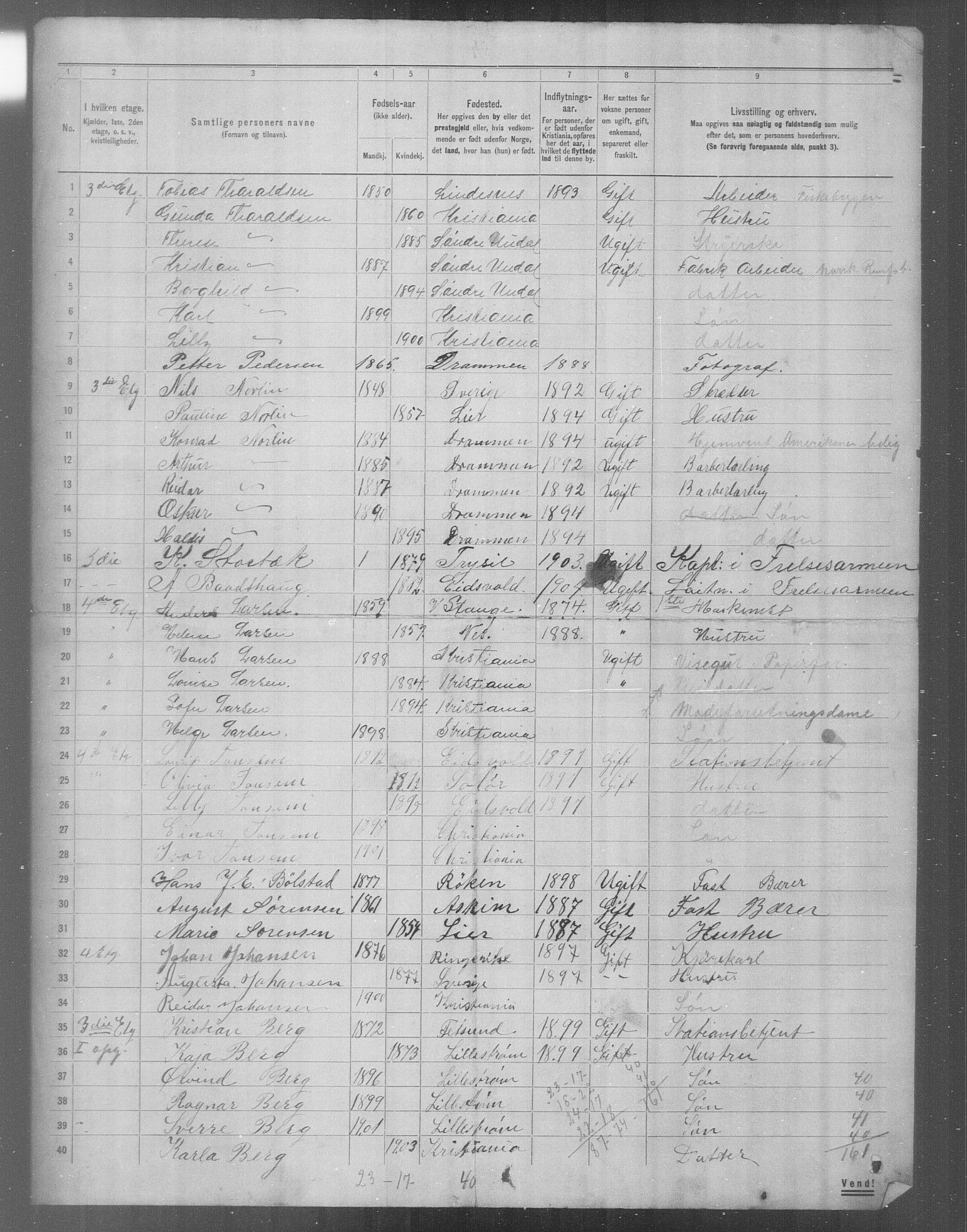 OBA, Municipal Census 1904 for Kristiania, 1904, p. 21394