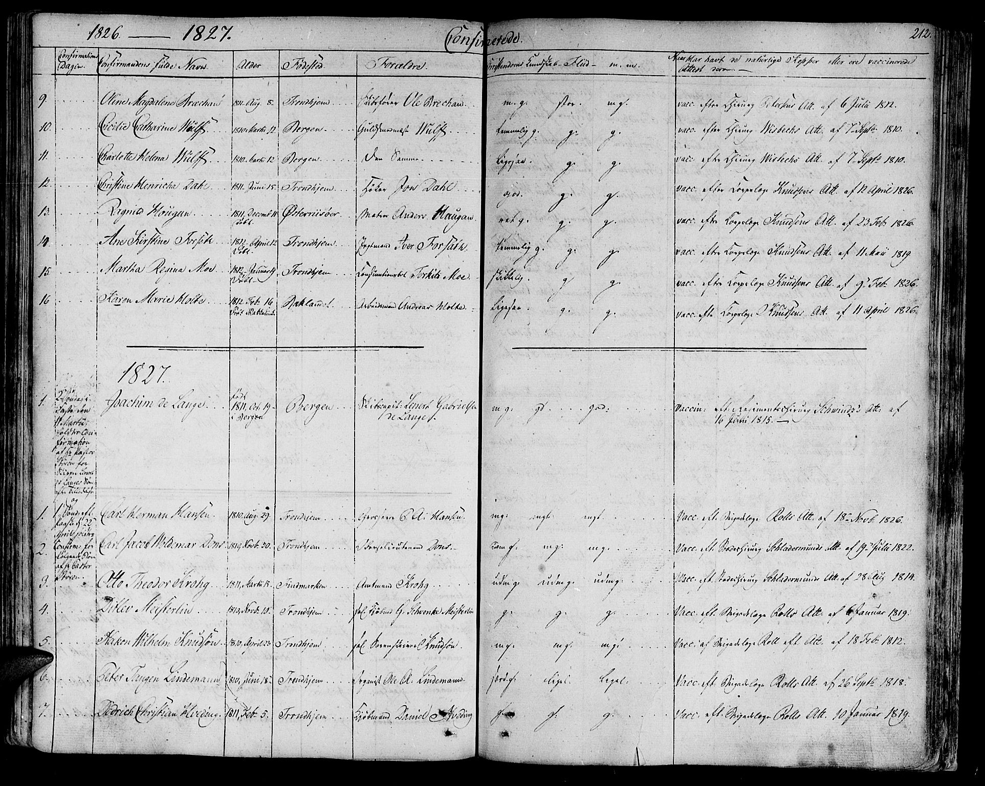 Ministerialprotokoller, klokkerbøker og fødselsregistre - Sør-Trøndelag, SAT/A-1456/602/L0108: Parish register (official) no. 602A06, 1821-1839, p. 212