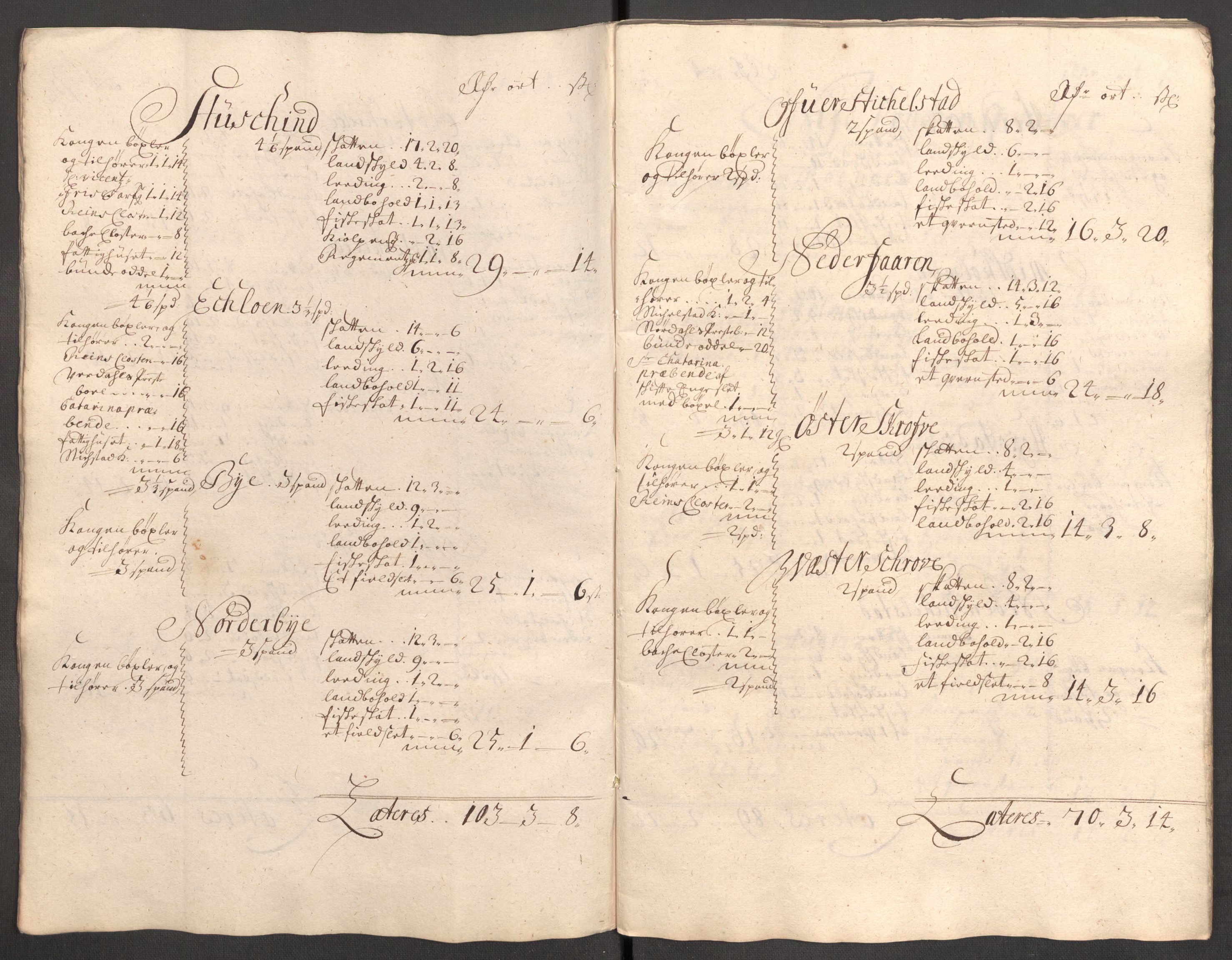 Rentekammeret inntil 1814, Reviderte regnskaper, Fogderegnskap, RA/EA-4092/R62/L4195: Fogderegnskap Stjørdal og Verdal, 1704, p. 257