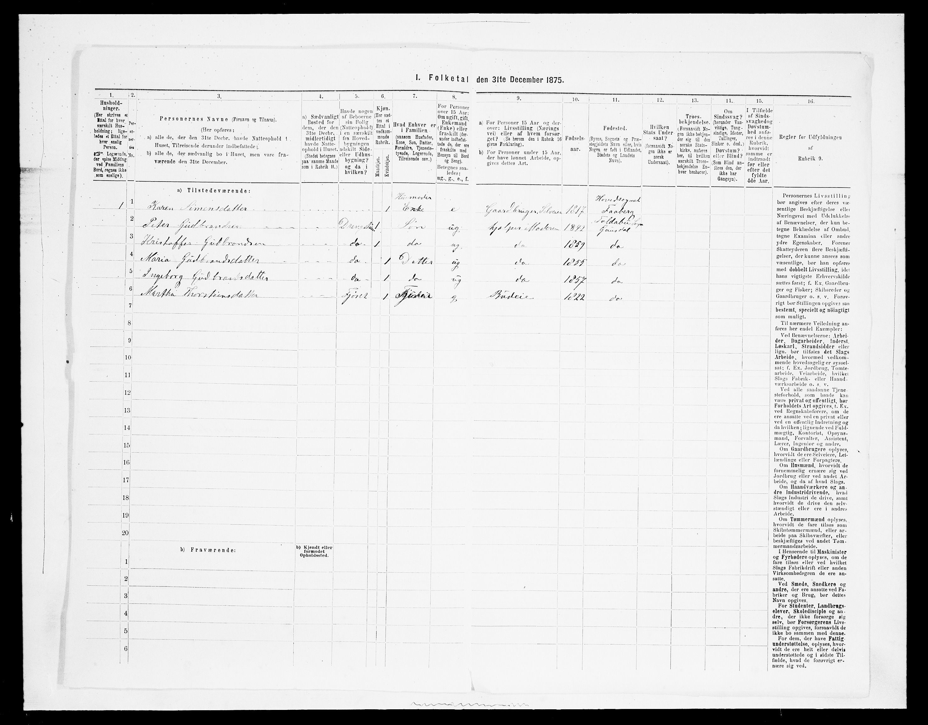 SAH, 1875 census for 0522P Gausdal, 1875, p. 146