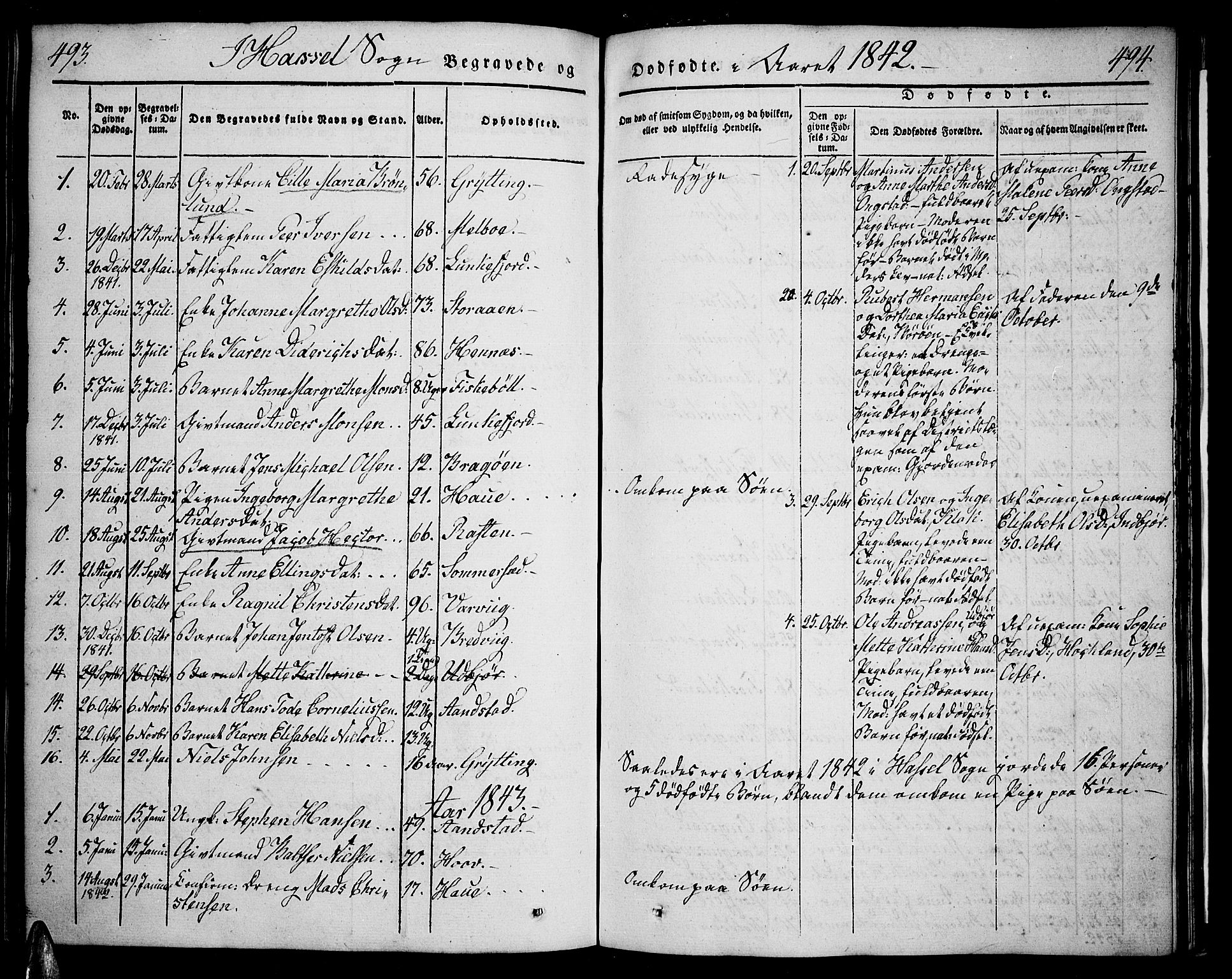 Ministerialprotokoller, klokkerbøker og fødselsregistre - Nordland, SAT/A-1459/888/L1239: Parish register (official) no. 888A06 /1, 1837-1849, p. 493-494