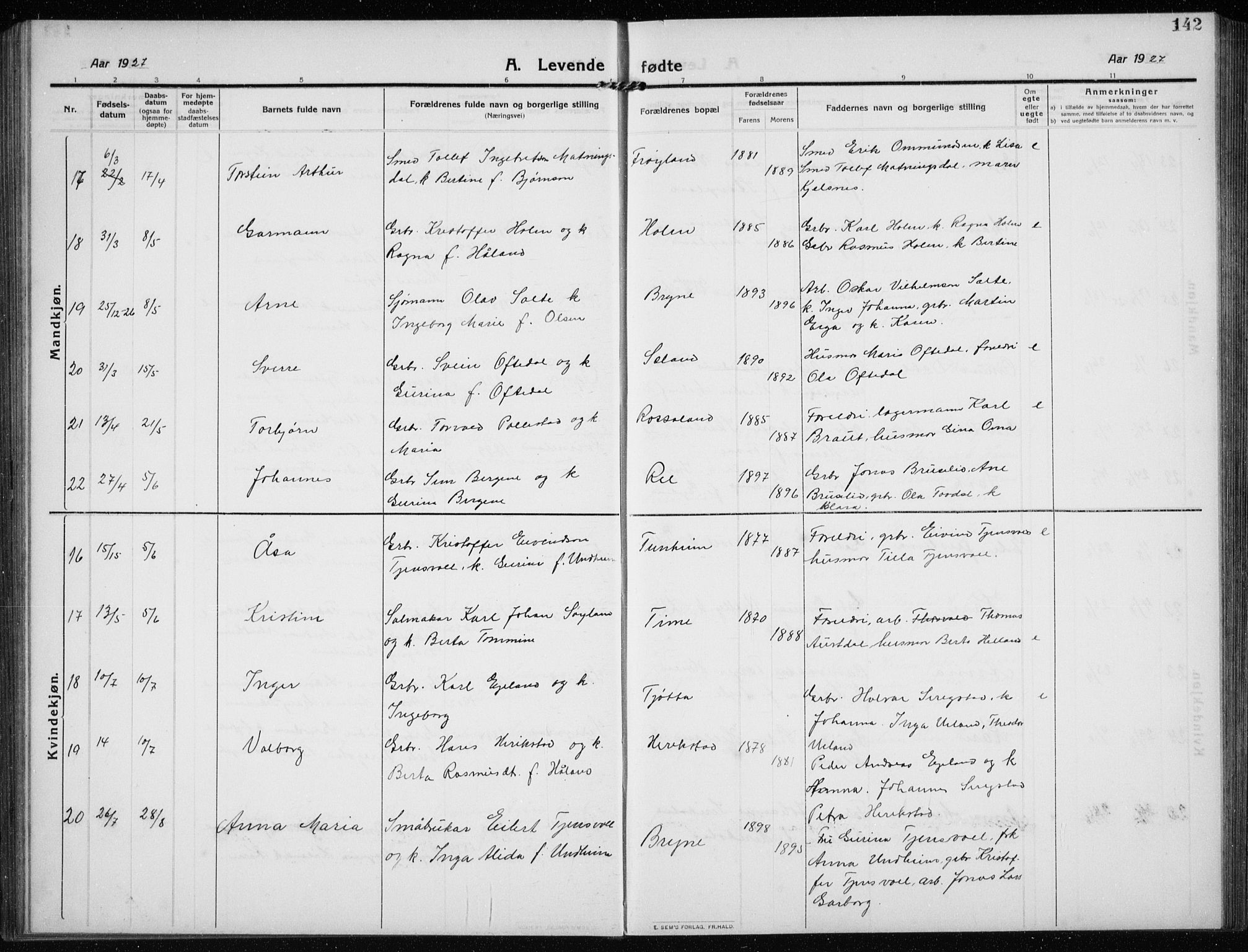 Time sokneprestkontor, AV/SAST-A-101795/001/30BB/L0001: Parish register (copy) no. B 1, 1910-1932, p. 142