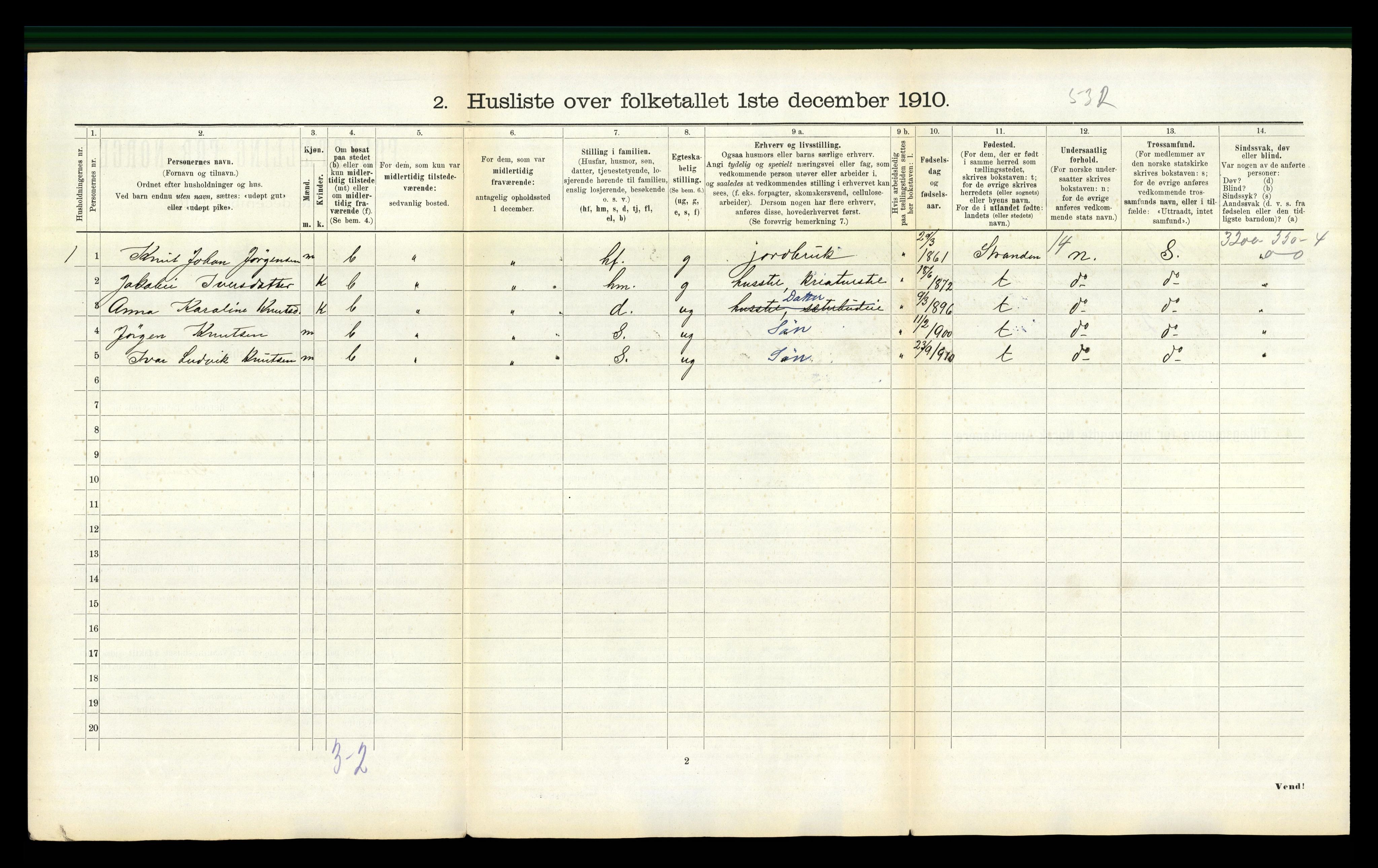 RA, 1910 census for Stordal, 1910, p. 221