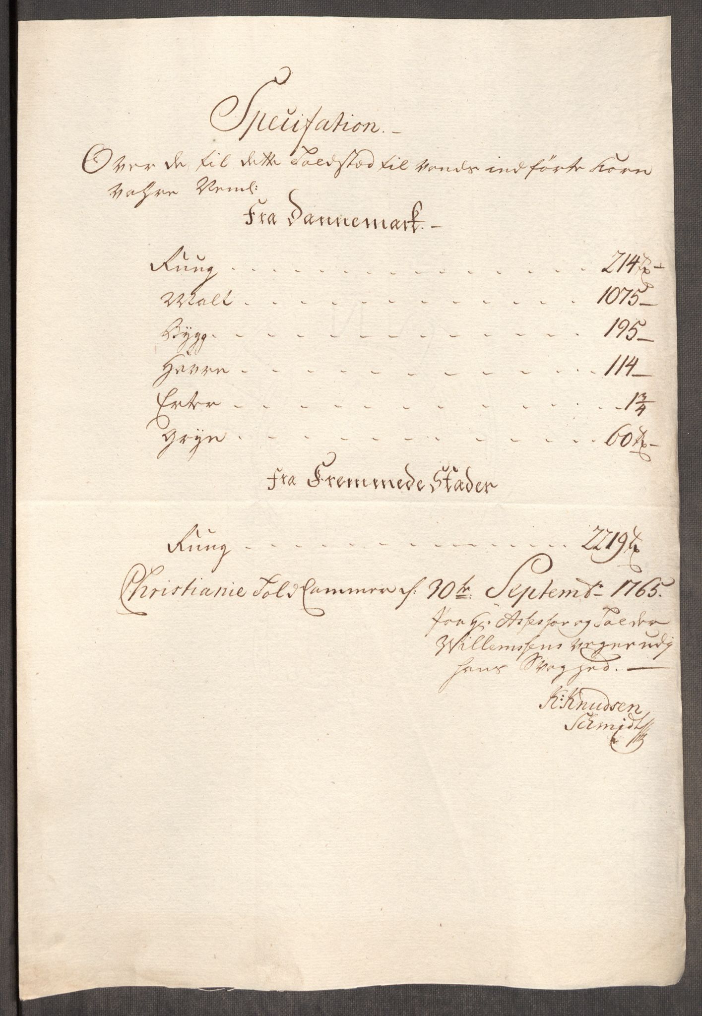 Rentekammeret inntil 1814, Realistisk ordnet avdeling, AV/RA-EA-4070/Oe/L0008: [Ø1]: Priskuranter, 1764-1768, p. 355