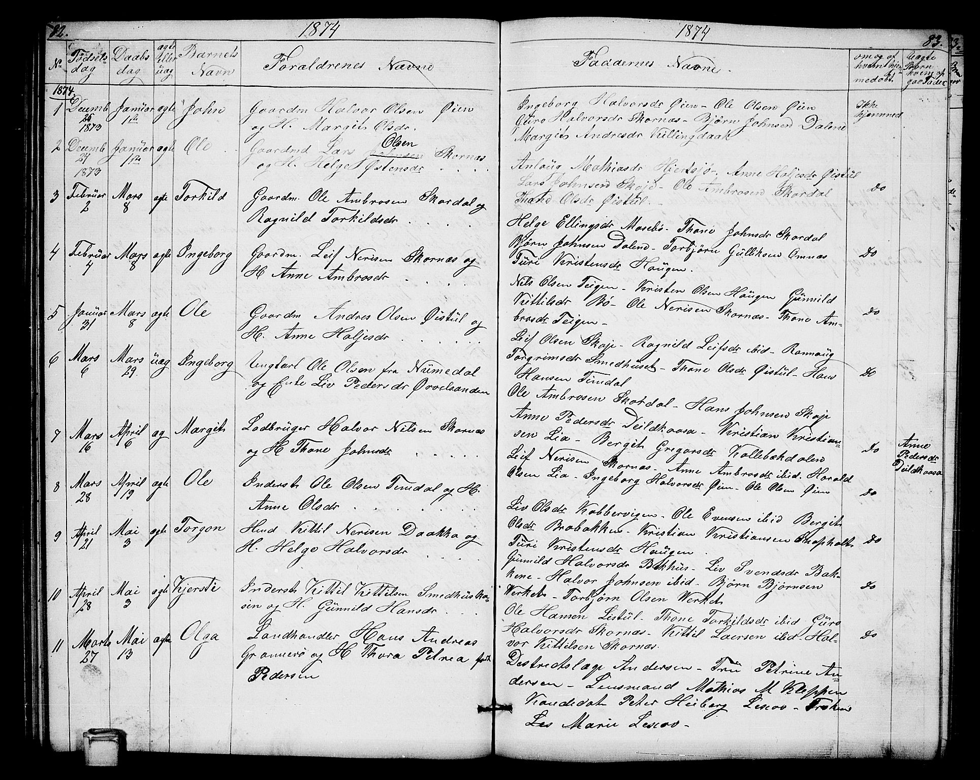 Hjartdal kirkebøker, SAKO/A-270/G/Gb/L0002: Parish register (copy) no. II 2, 1854-1884, p. 82-83