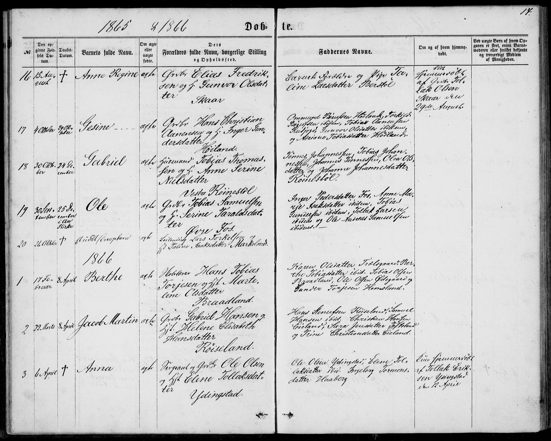 Lyngdal sokneprestkontor, AV/SAK-1111-0029/F/Fa/Fab/L0002: Parish register (official) no. A 2, 1861-1878, p. 14