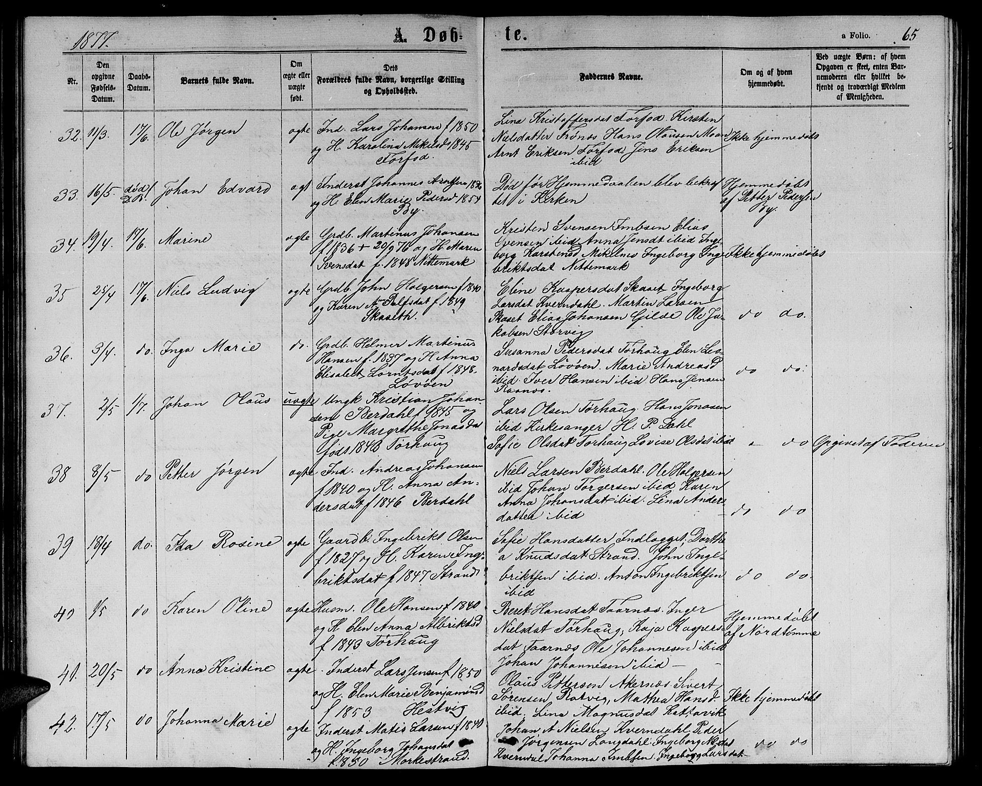 Ministerialprotokoller, klokkerbøker og fødselsregistre - Sør-Trøndelag, AV/SAT-A-1456/655/L0686: Parish register (copy) no. 655C02, 1866-1879, p. 65