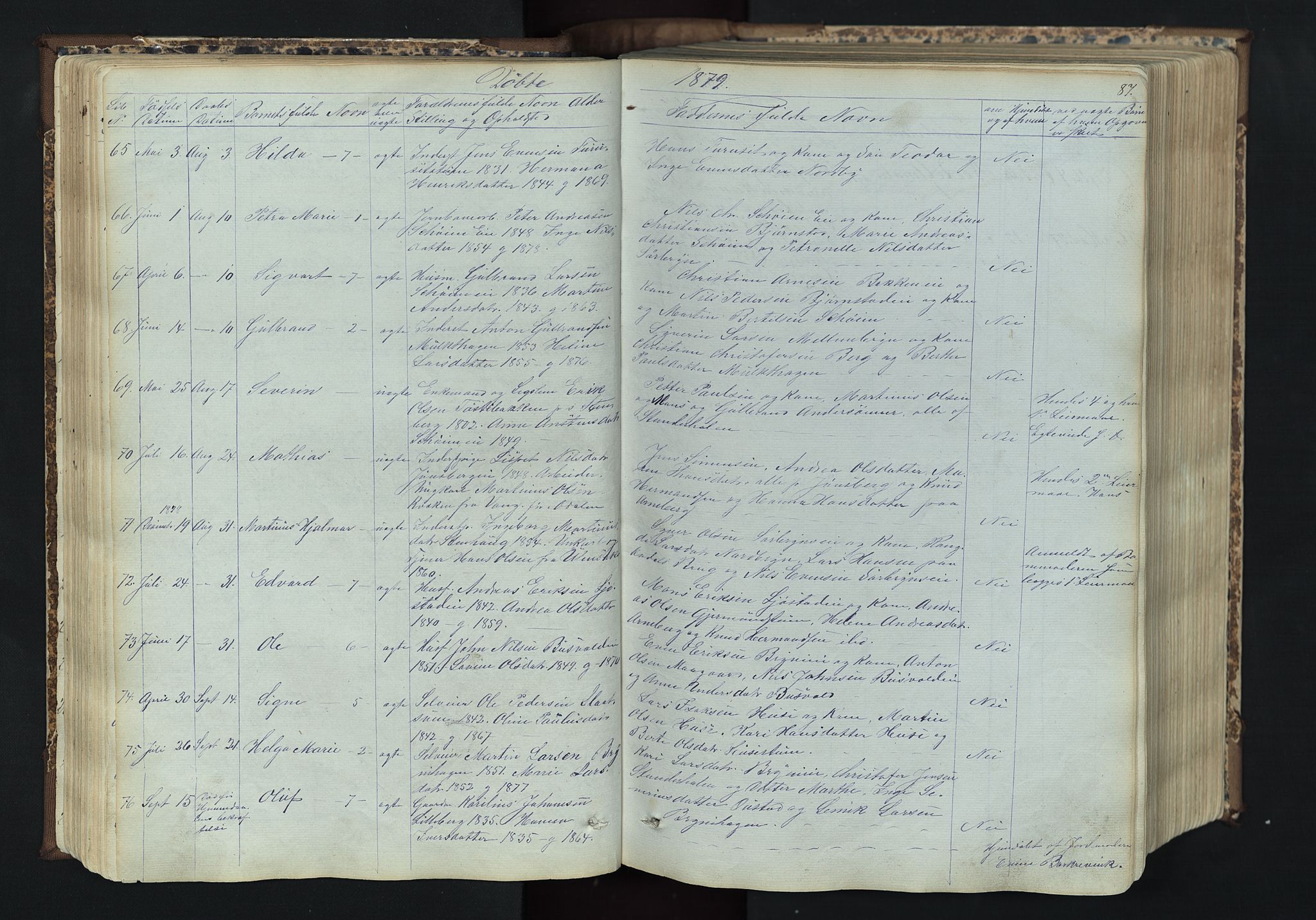 Romedal prestekontor, SAH/PREST-004/L/L0011: Parish register (copy) no. 11, 1867-1895, p. 87