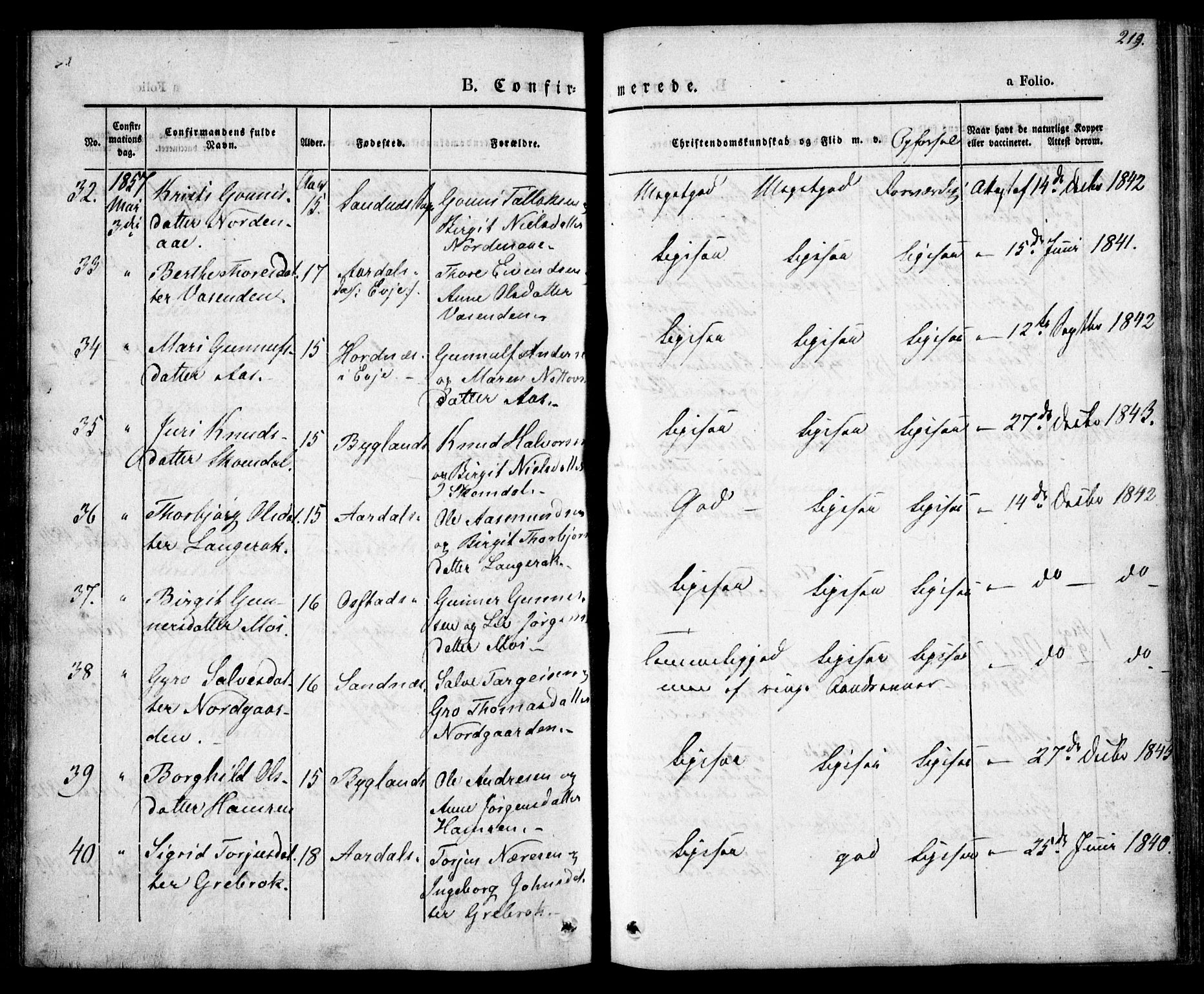 Bygland sokneprestkontor, AV/SAK-1111-0006/F/Fa/Fab/L0004: Parish register (official) no. A 4, 1842-1858, p. 219