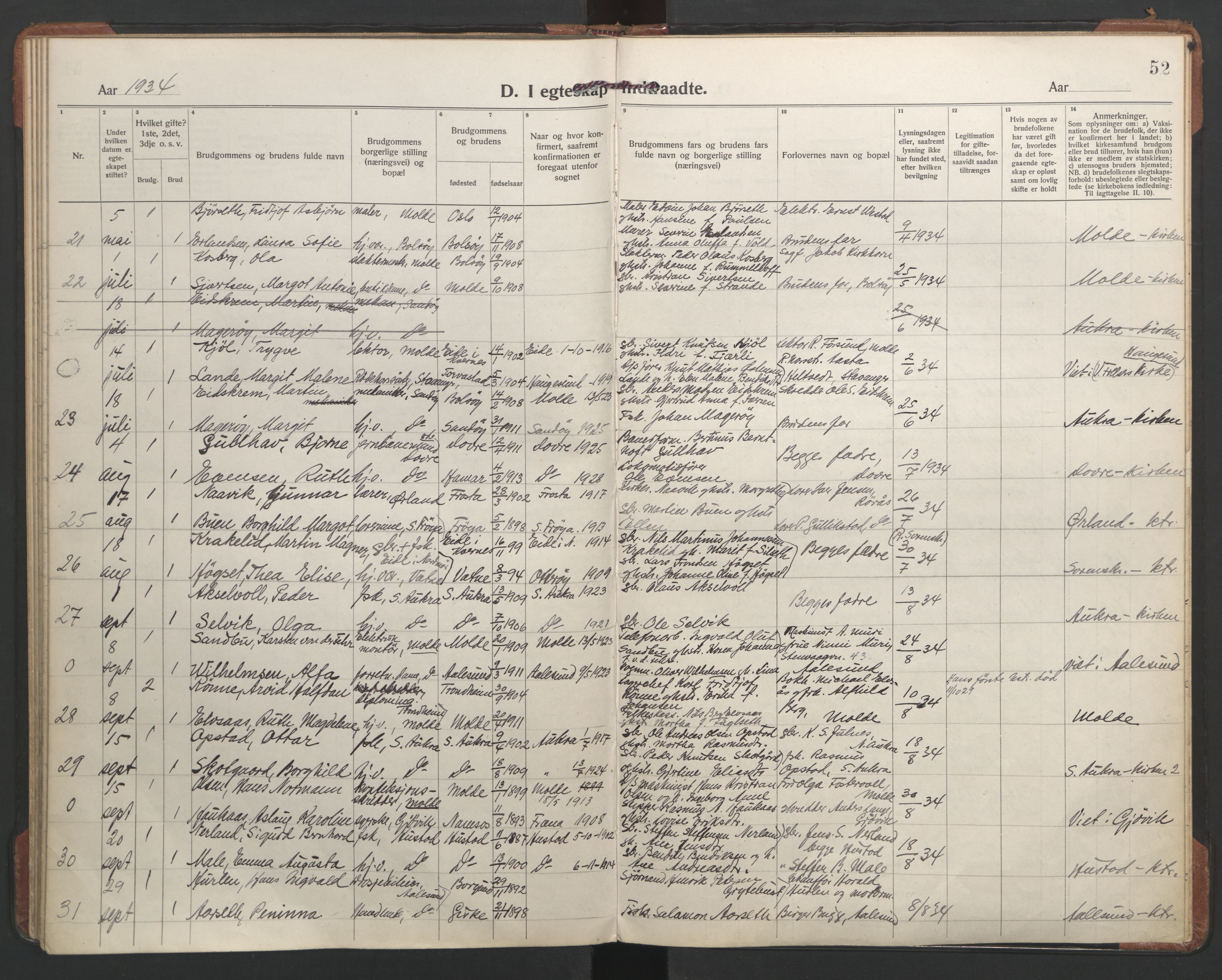 Ministerialprotokoller, klokkerbøker og fødselsregistre - Møre og Romsdal, AV/SAT-A-1454/558/L0698: Parish register (official) no. 558A12, 1922-1937, p. 52