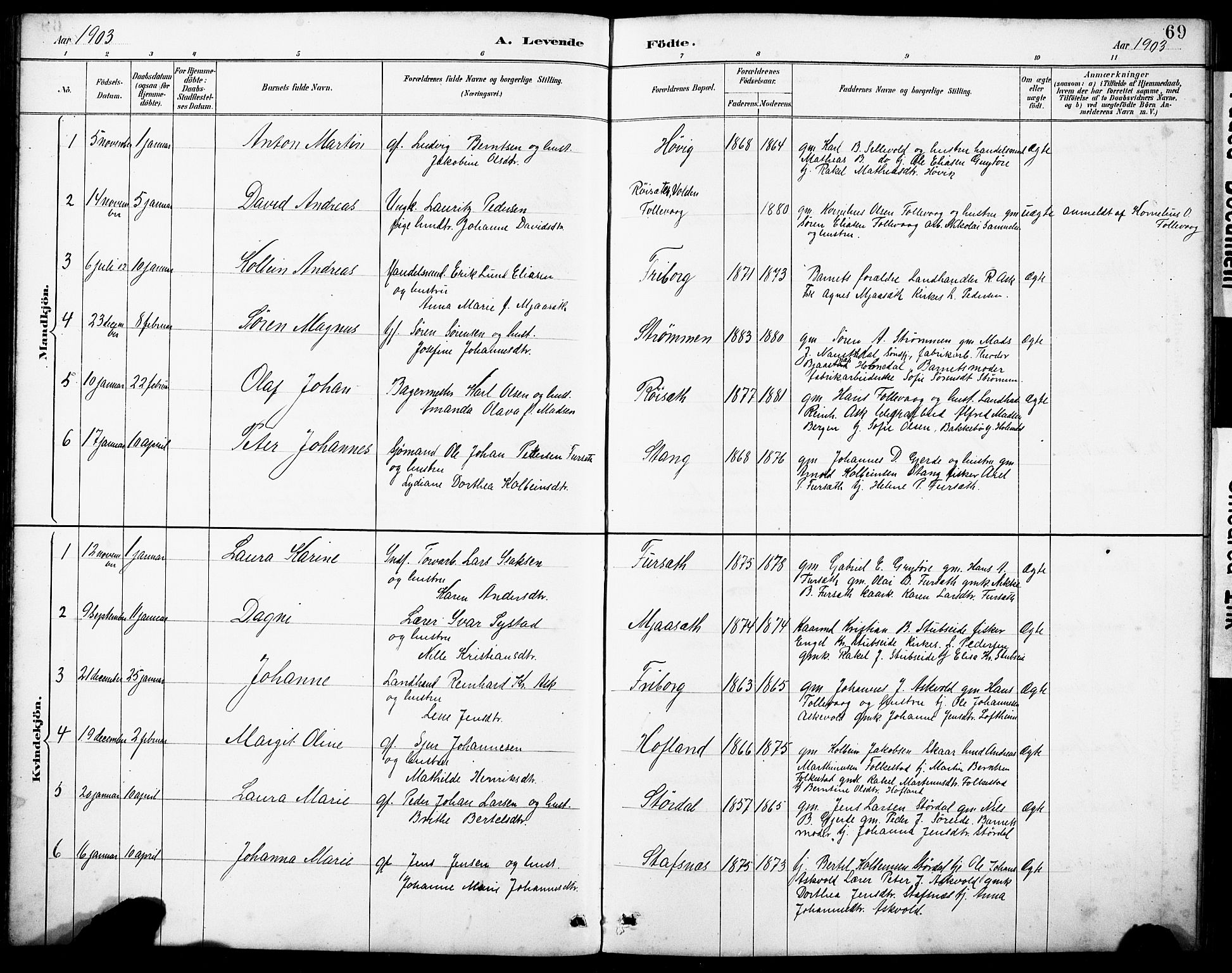 Askvoll sokneprestembete, SAB/A-79501/H/Hab/Haba/L0003: Parish register (copy) no. A 3, 1886-1928, p. 69