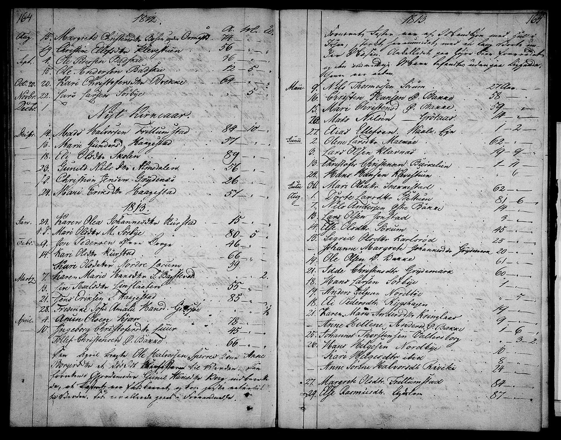 Våle kirkebøker, SAKO/A-334/F/Fa/L0006: Parish register (official) no. I 6, 1808-1814, p. 164-165