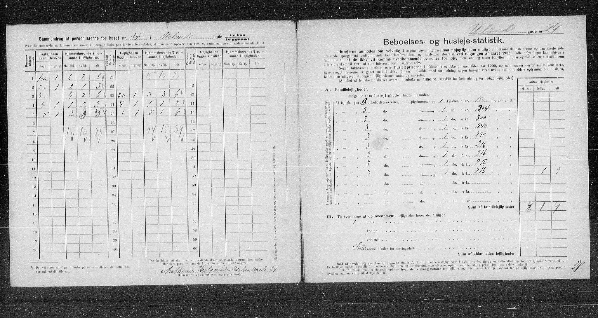 OBA, Municipal Census 1905 for Kristiania, 1905, p. 62315